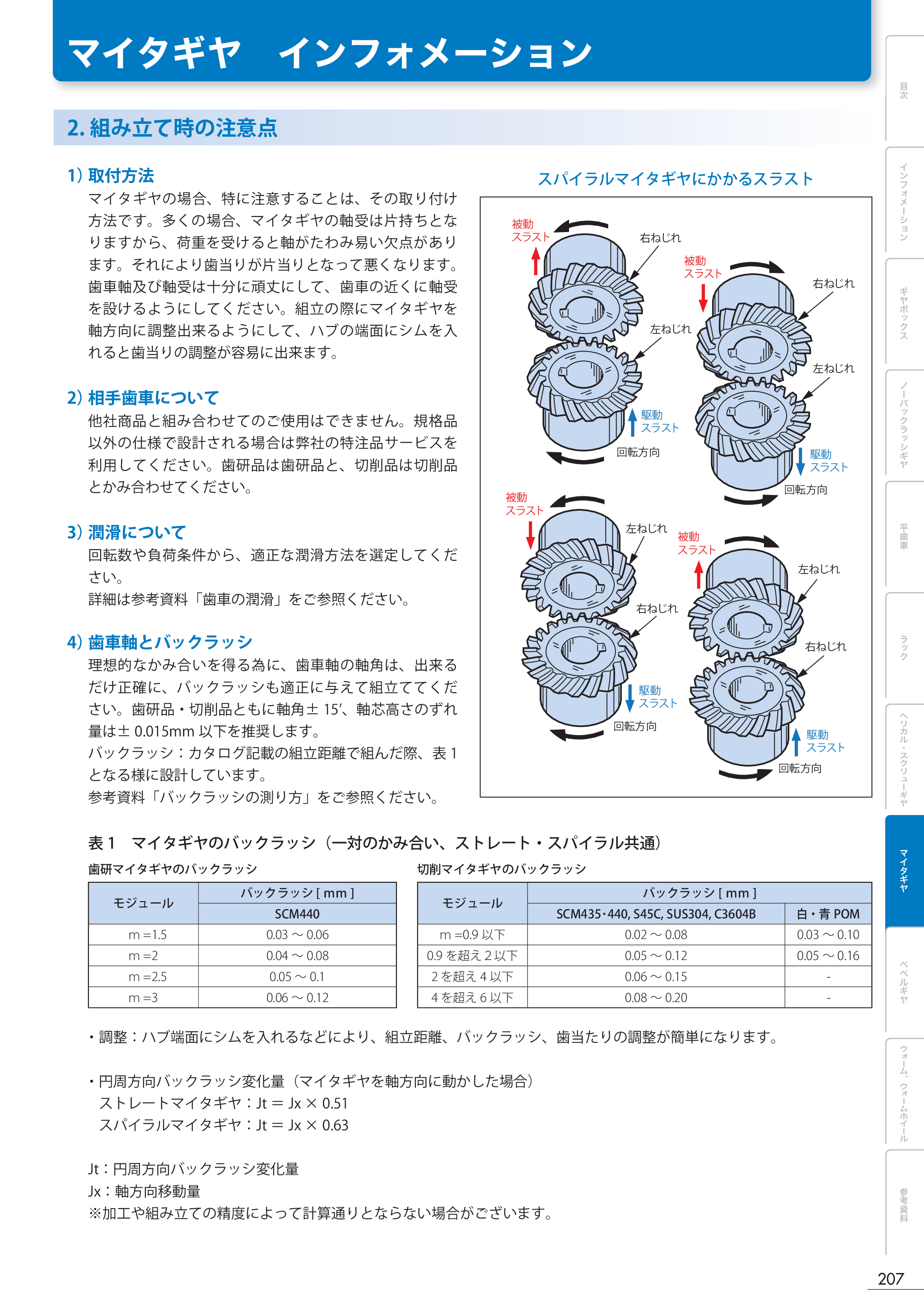 カタログ（1Page）