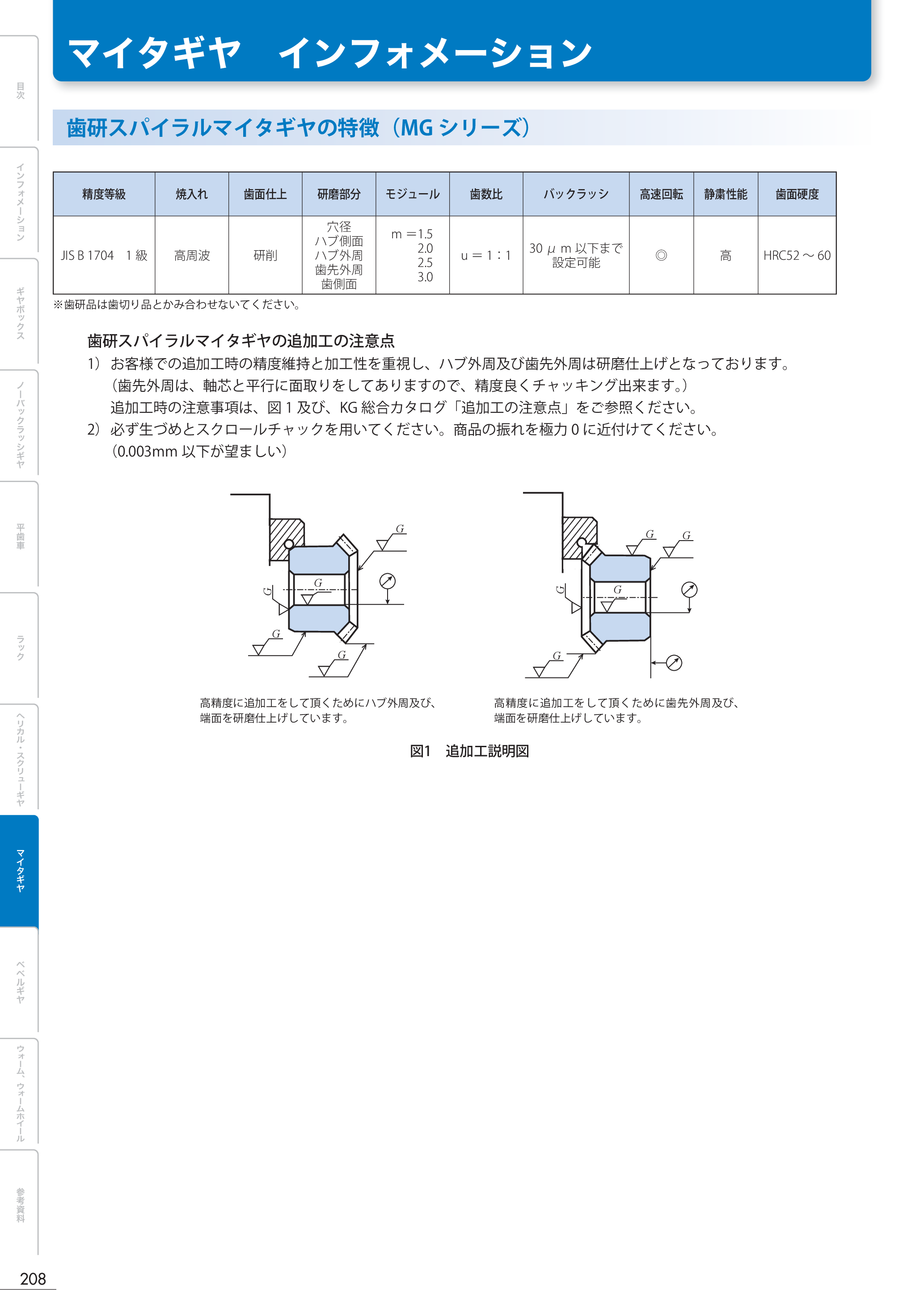 カタログ（1Page）