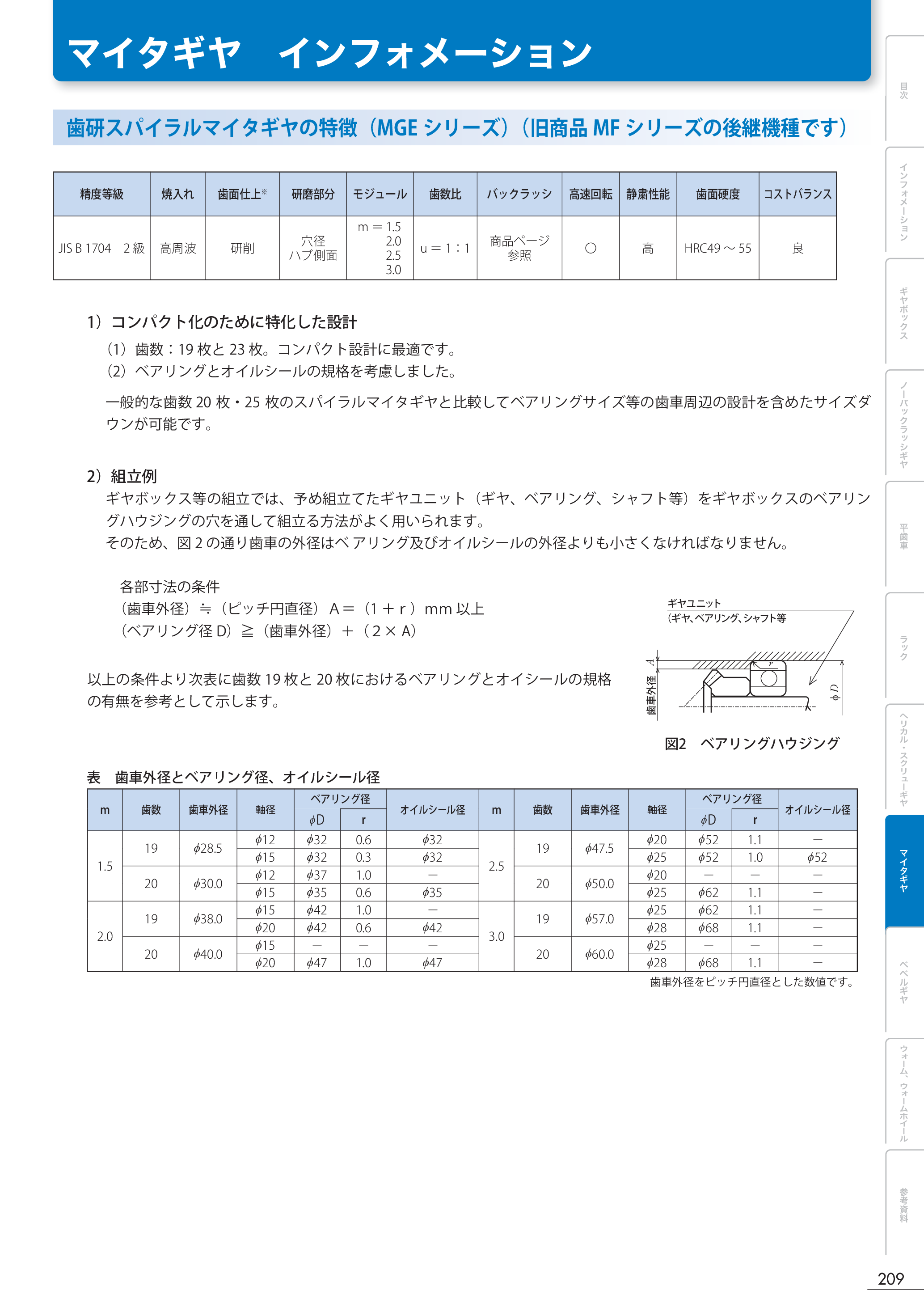 カタログ（1Page）