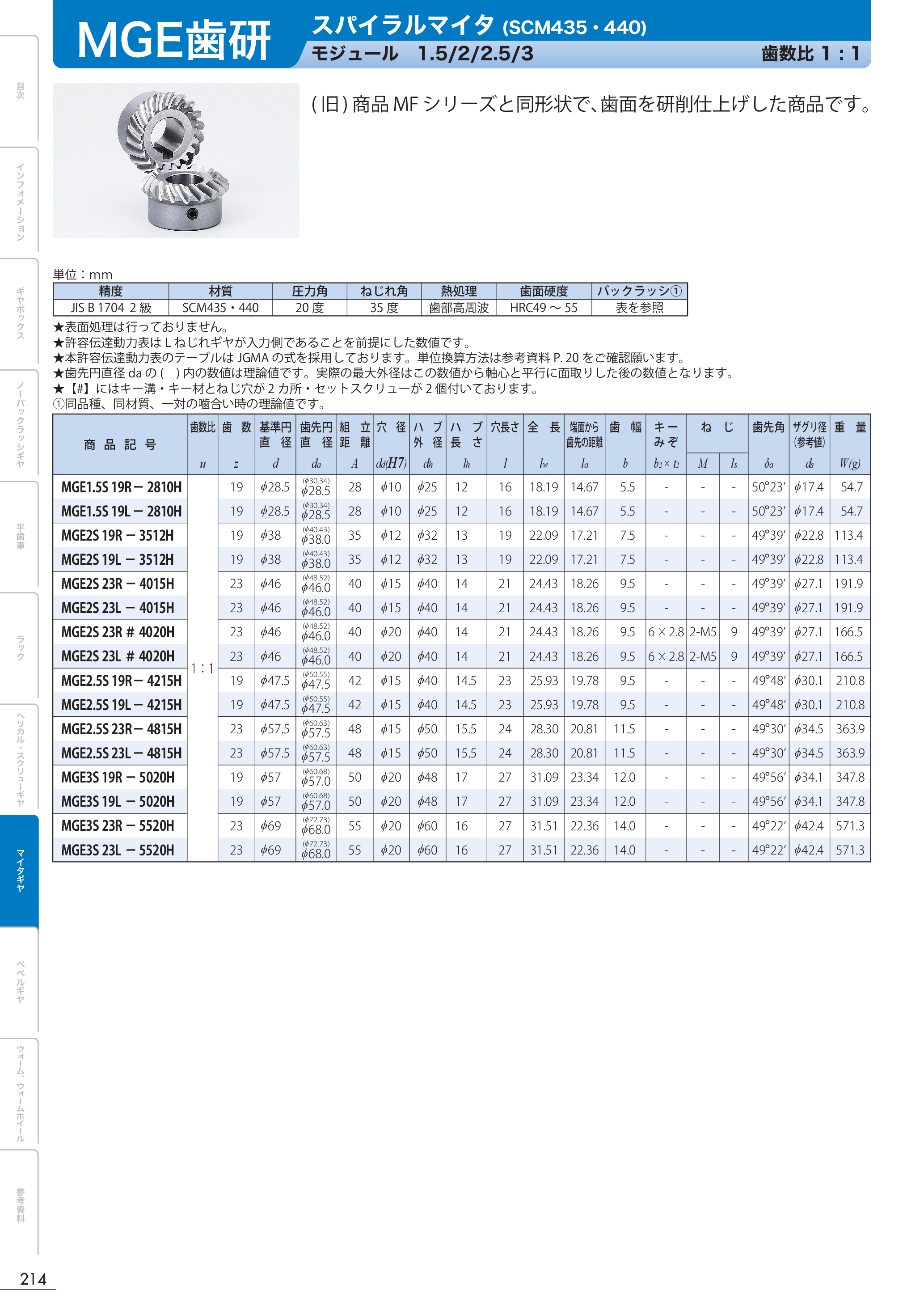 カタログ（1Page）