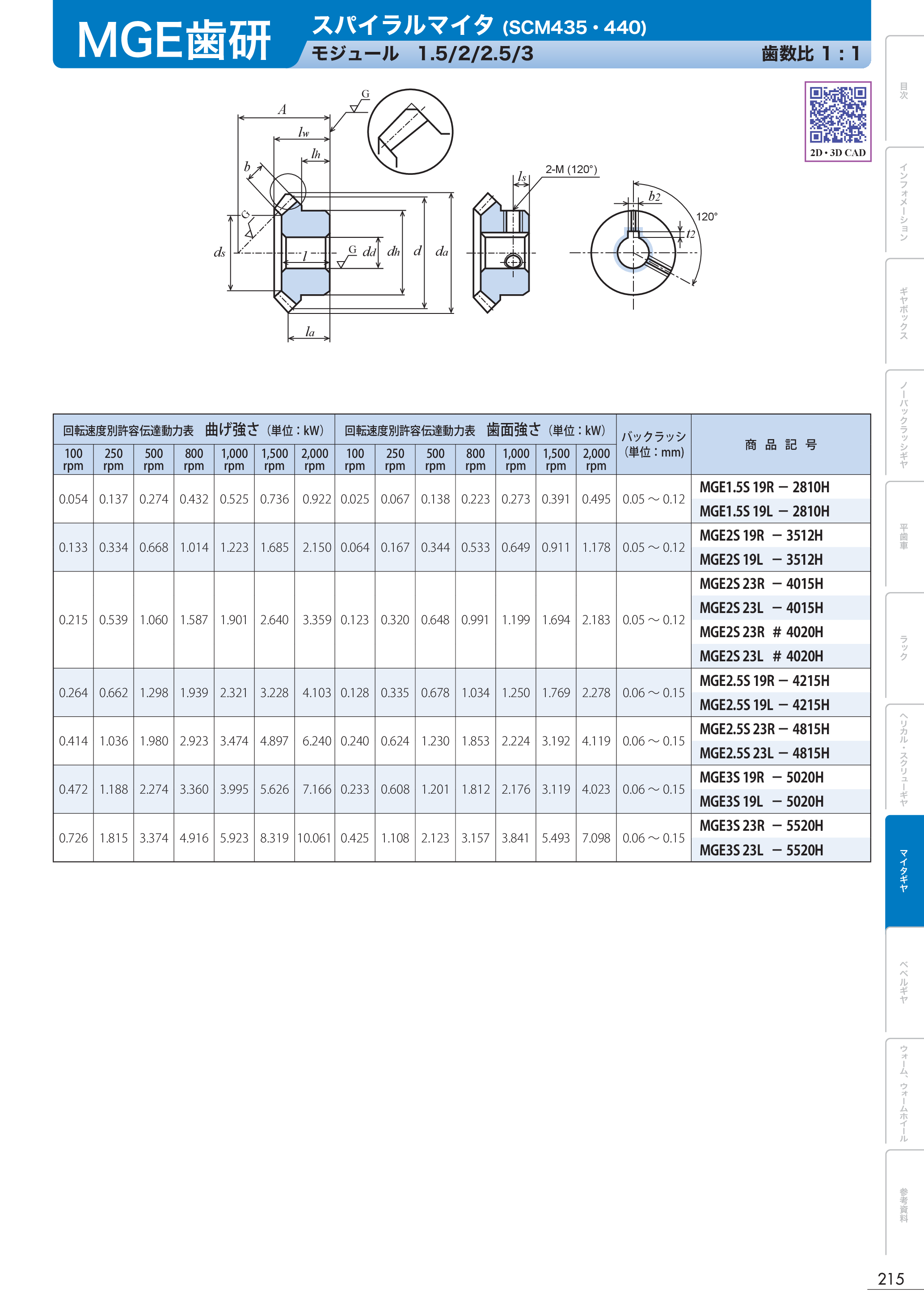 カタログ（1Page）