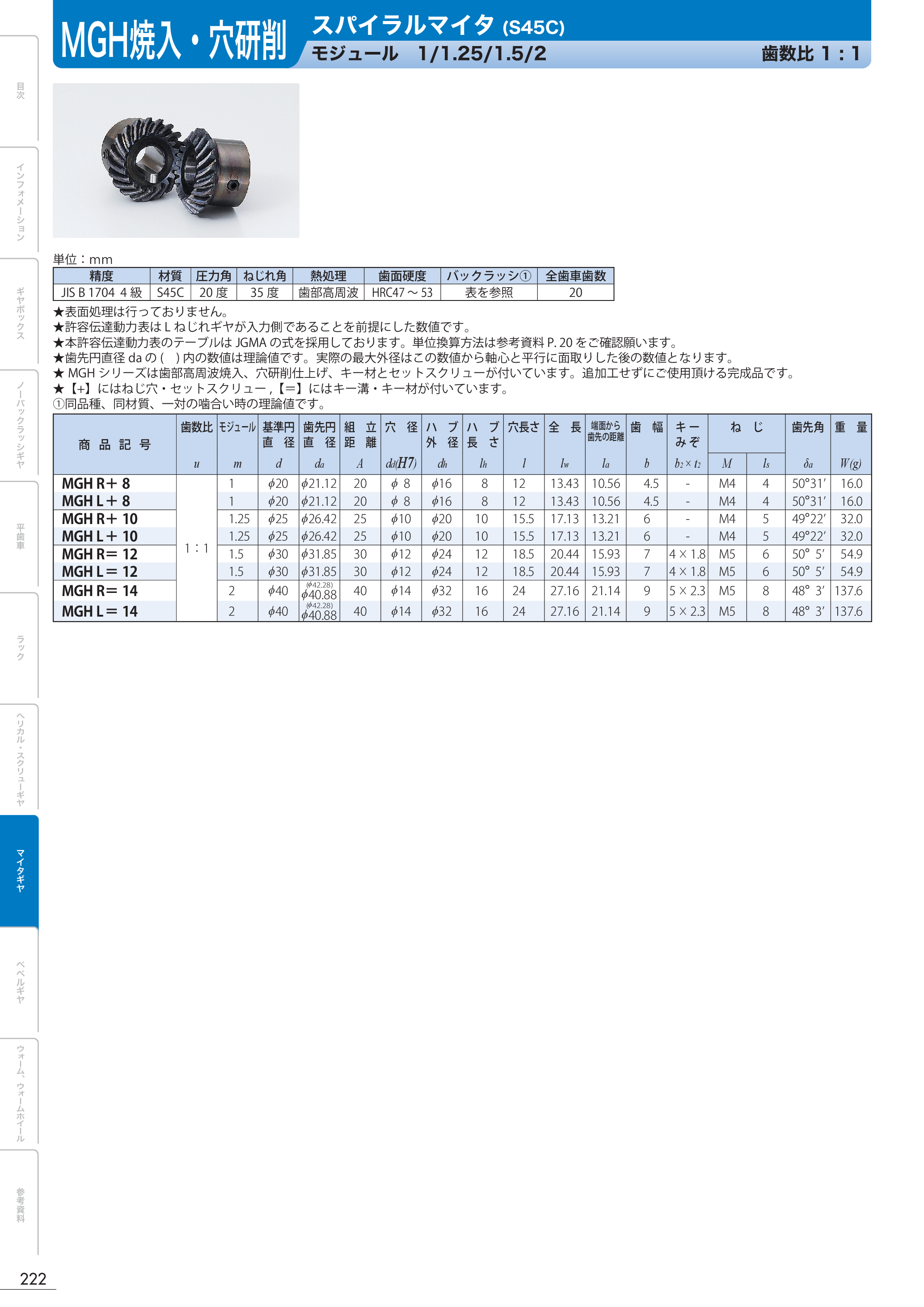 カタログ（1Page）