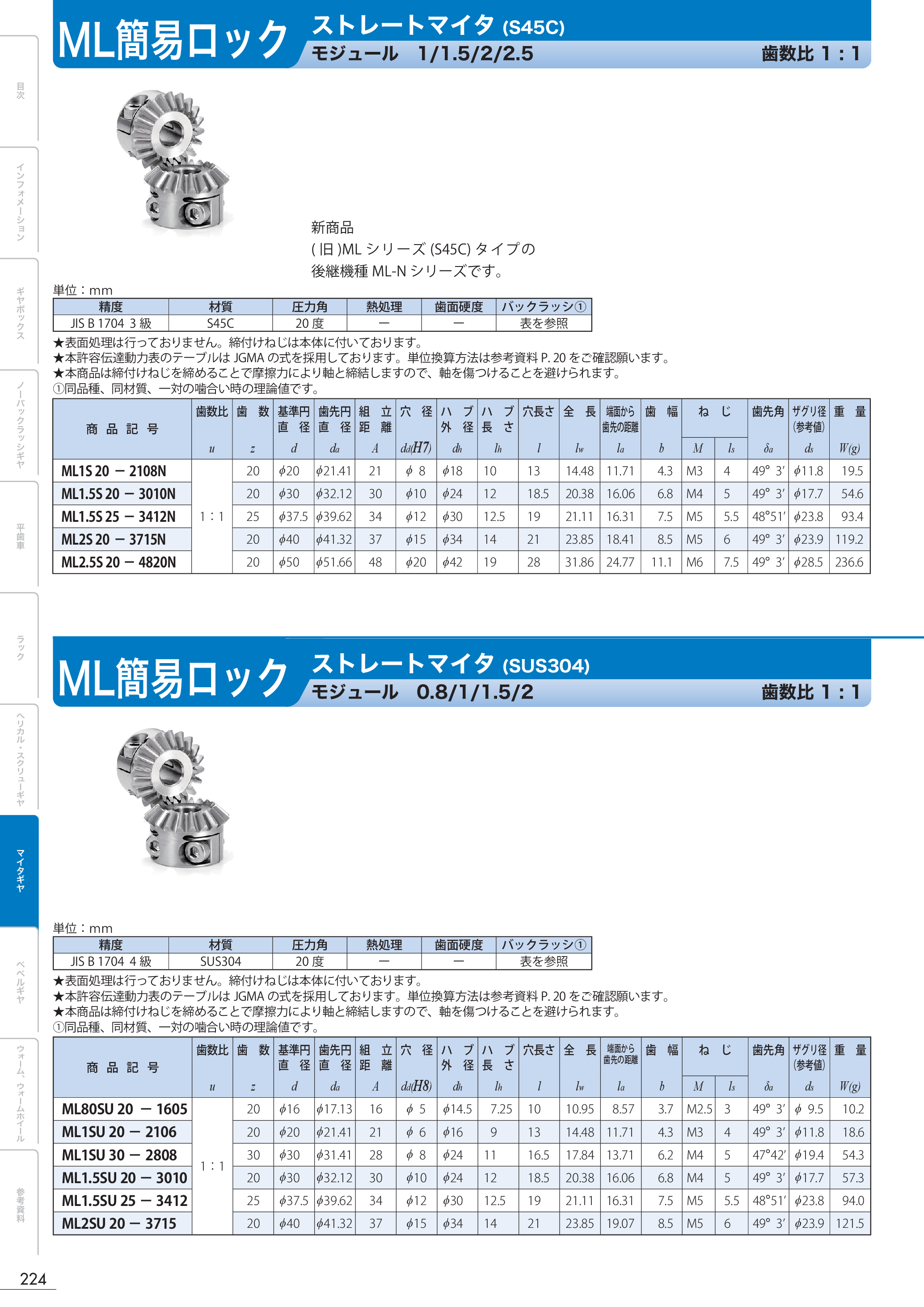 カタログ（1Page）