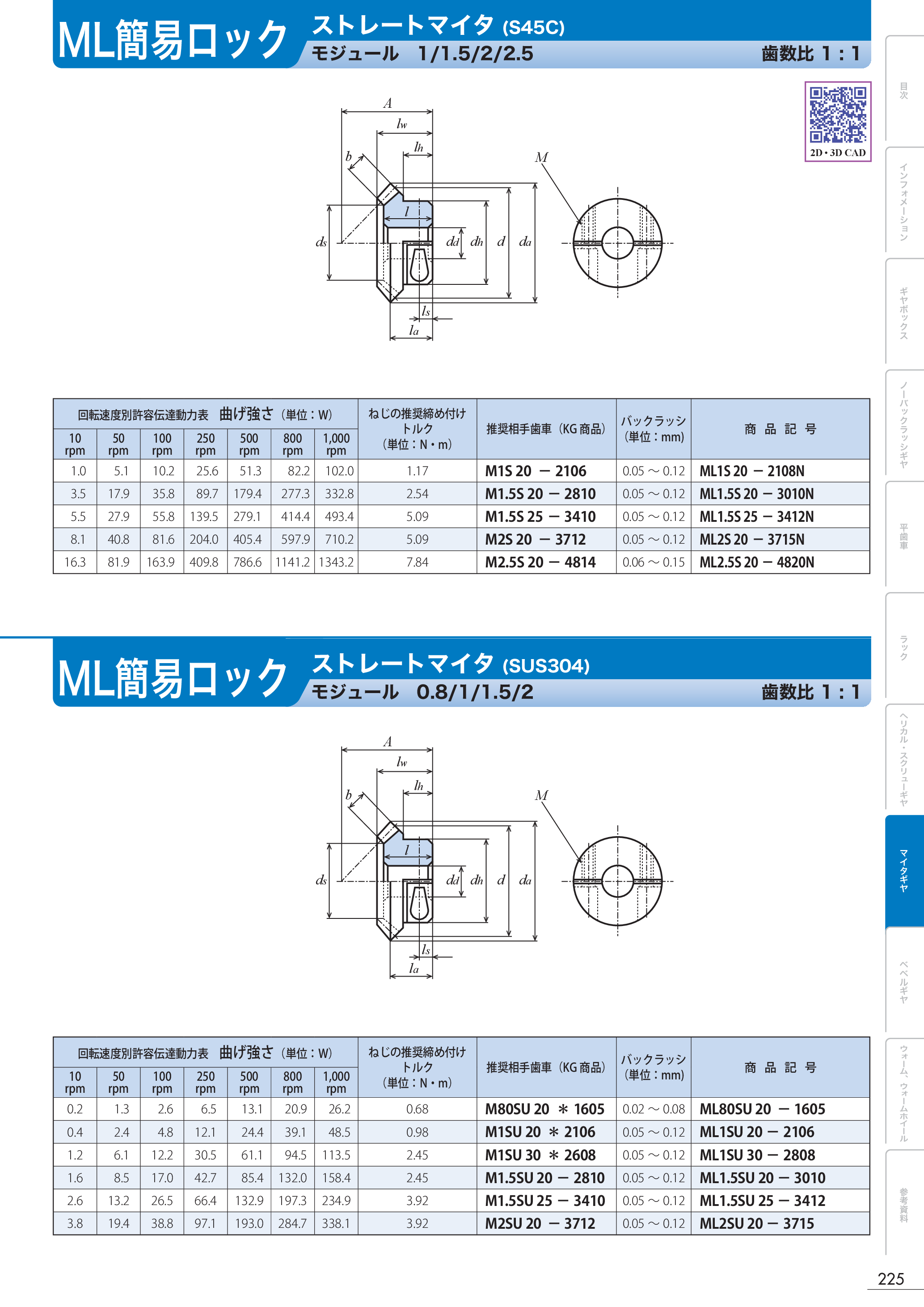 カタログ（1Page）