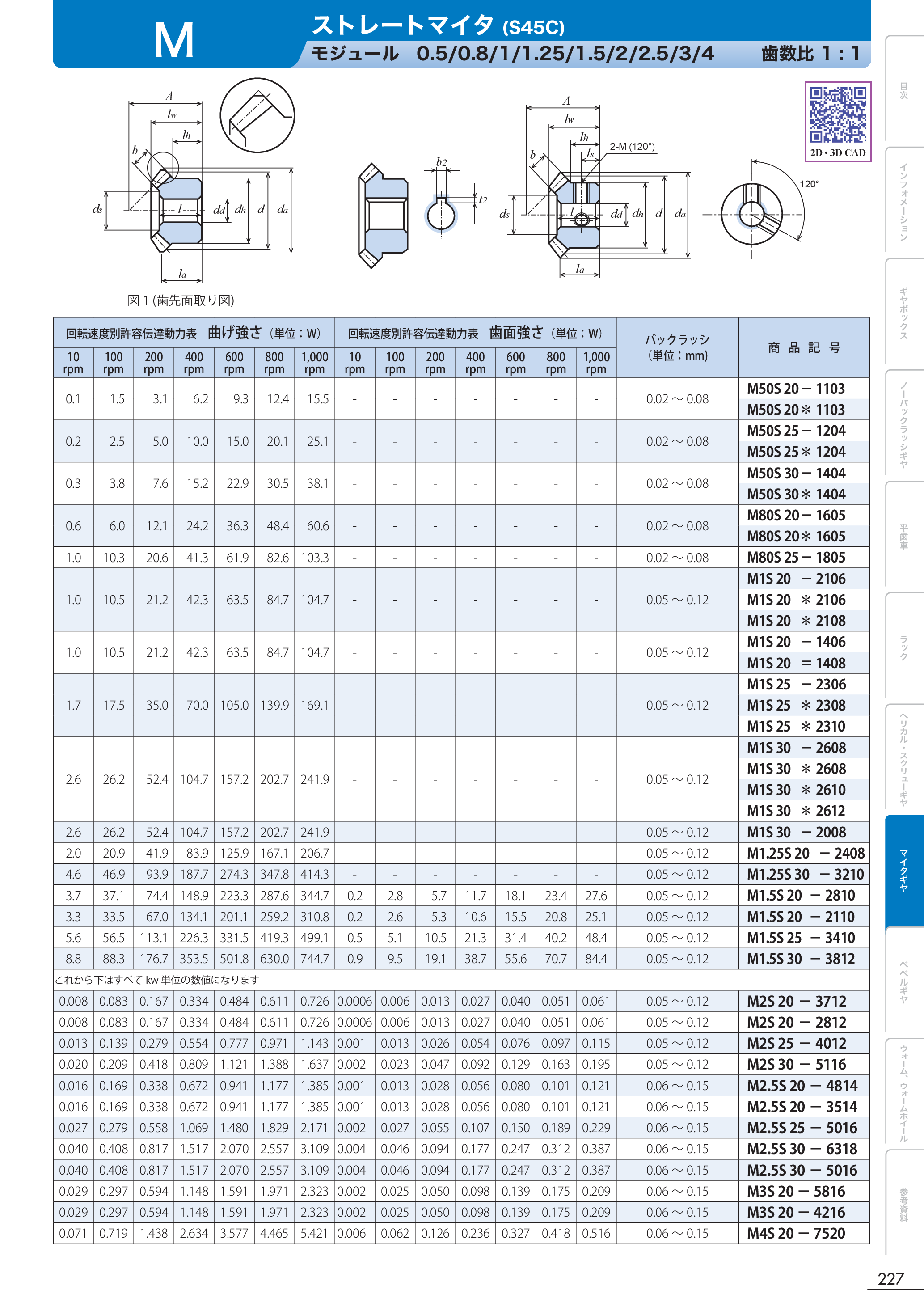 カタログ（1Page）