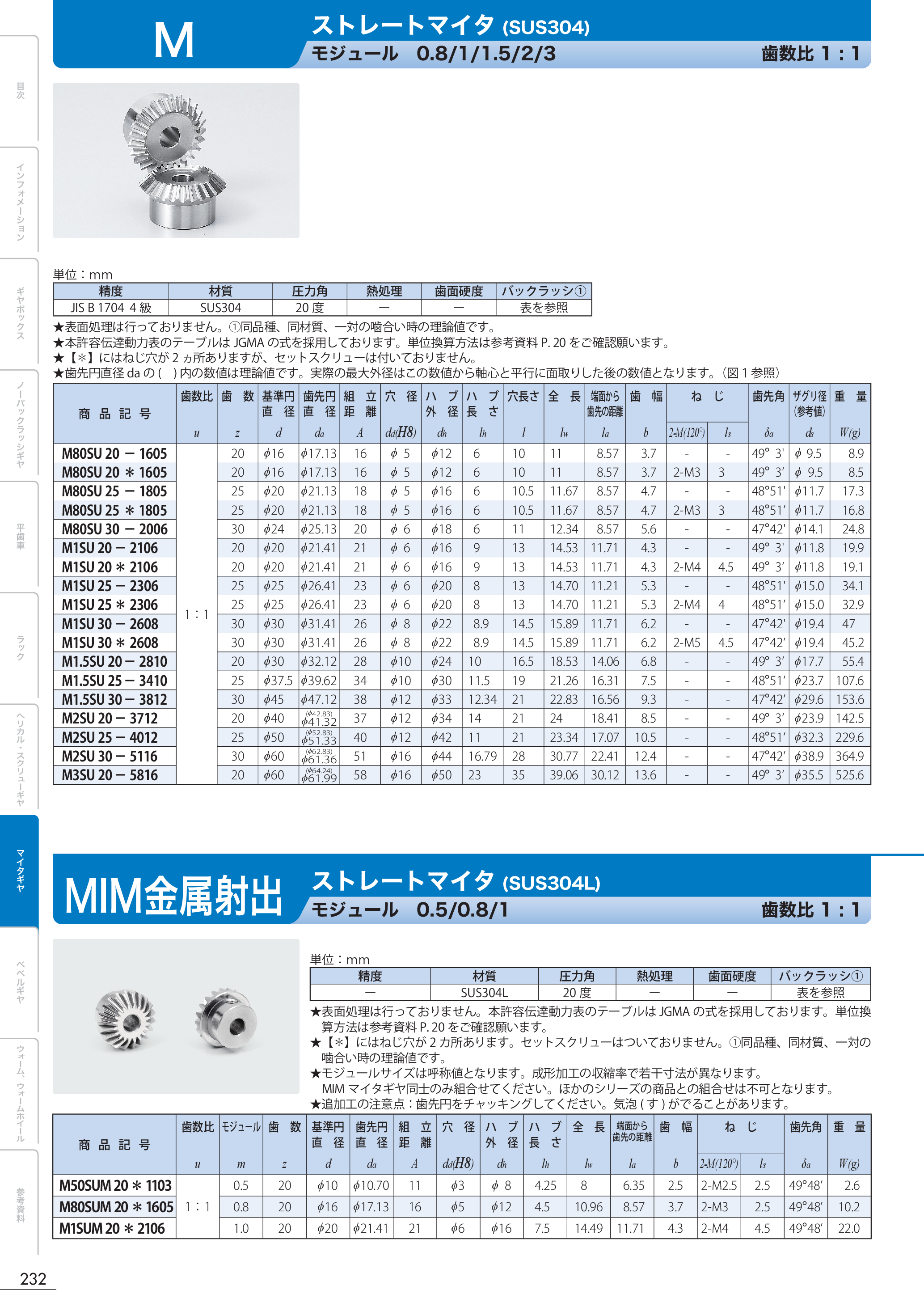 カタログ（1Page）