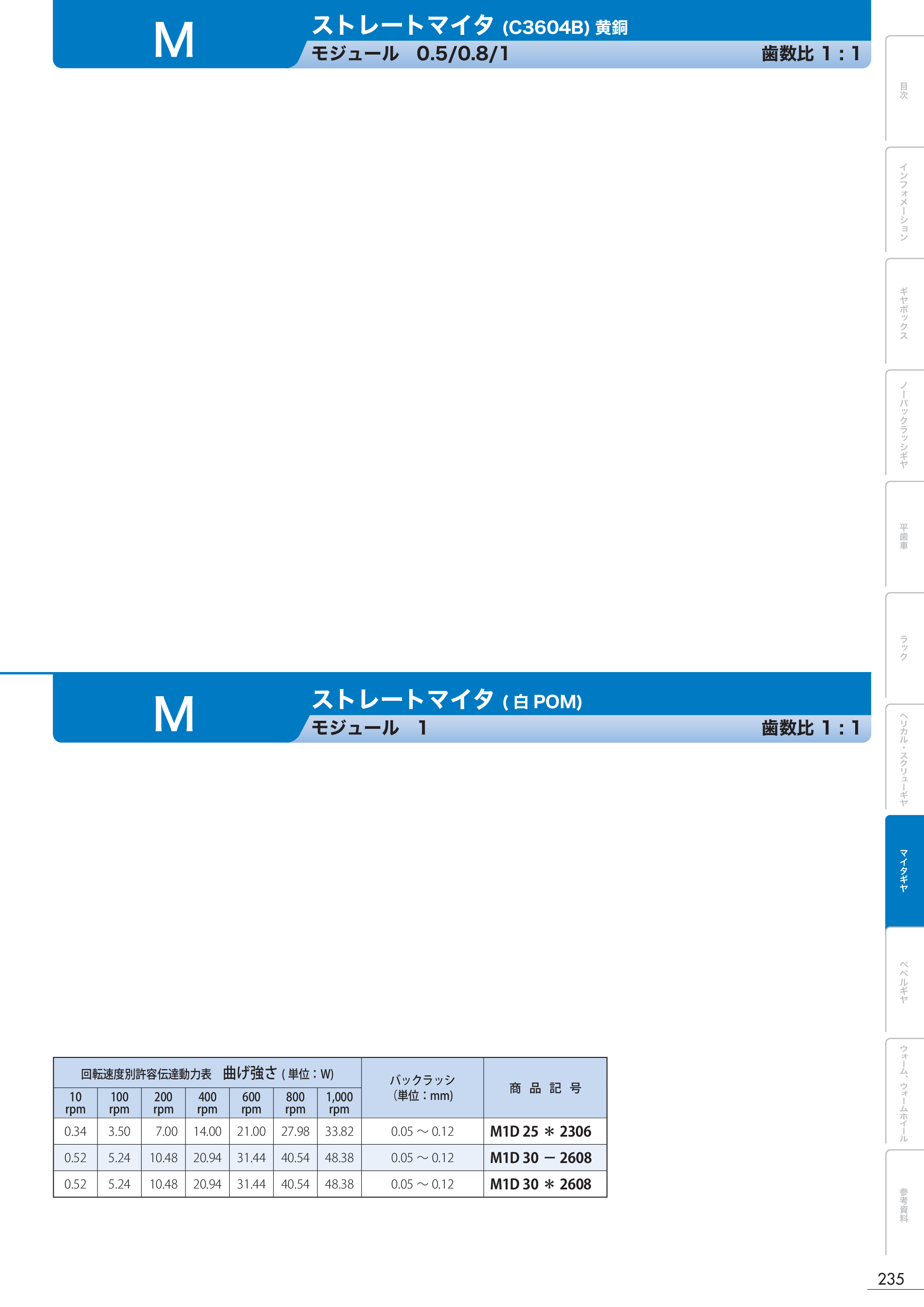 カタログ（1Page）