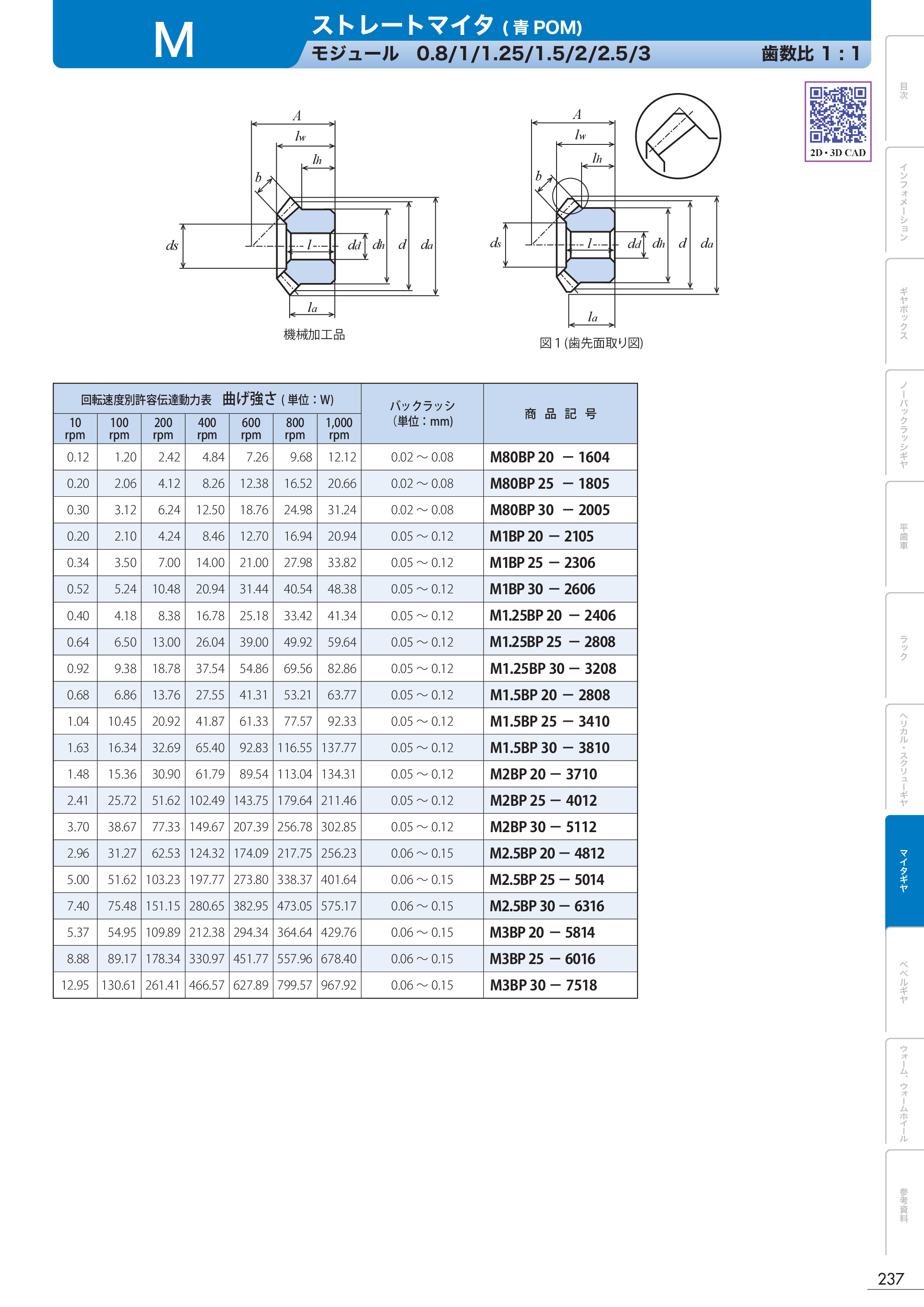 カタログ（1Page）