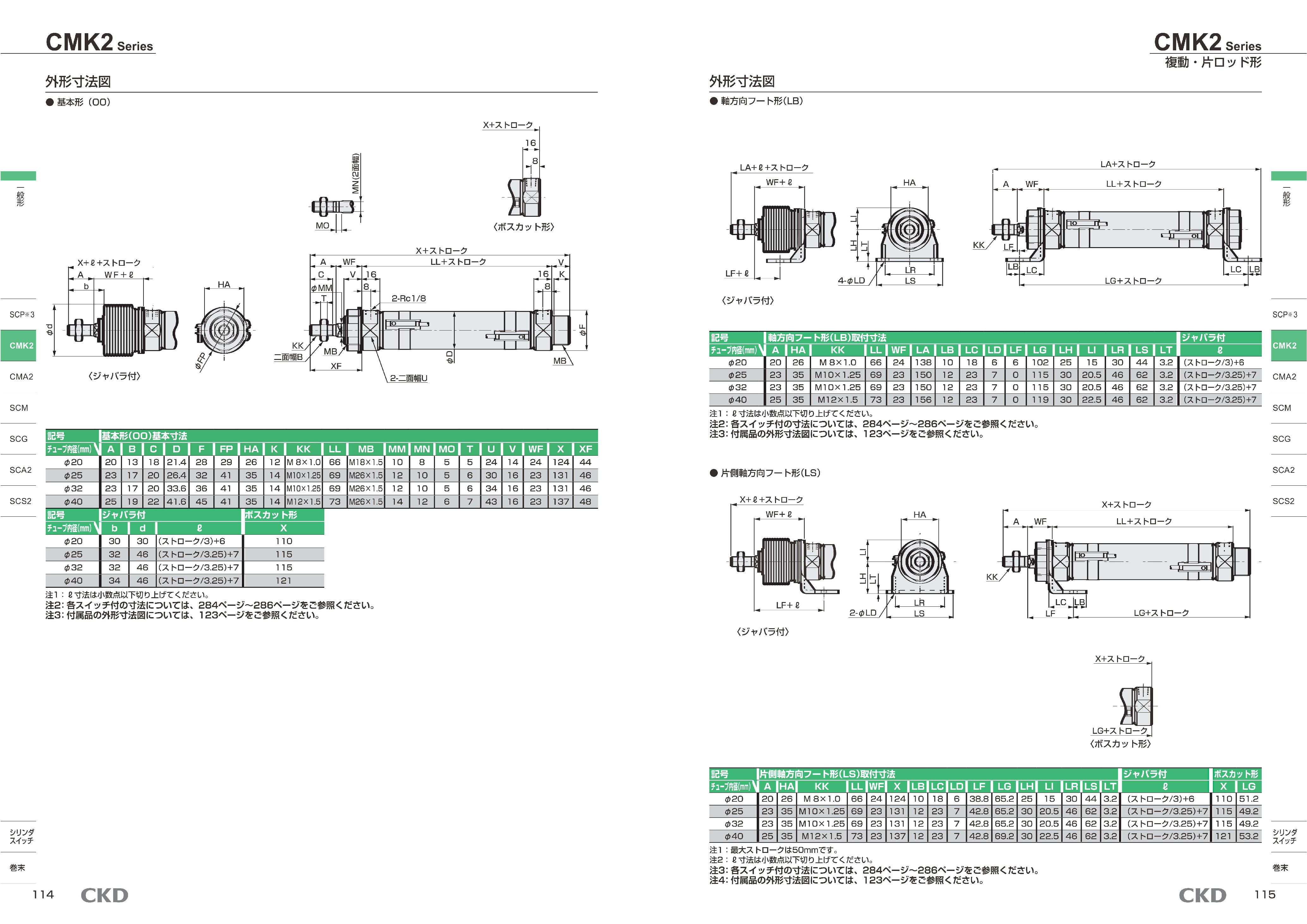 カタログ（6Page）