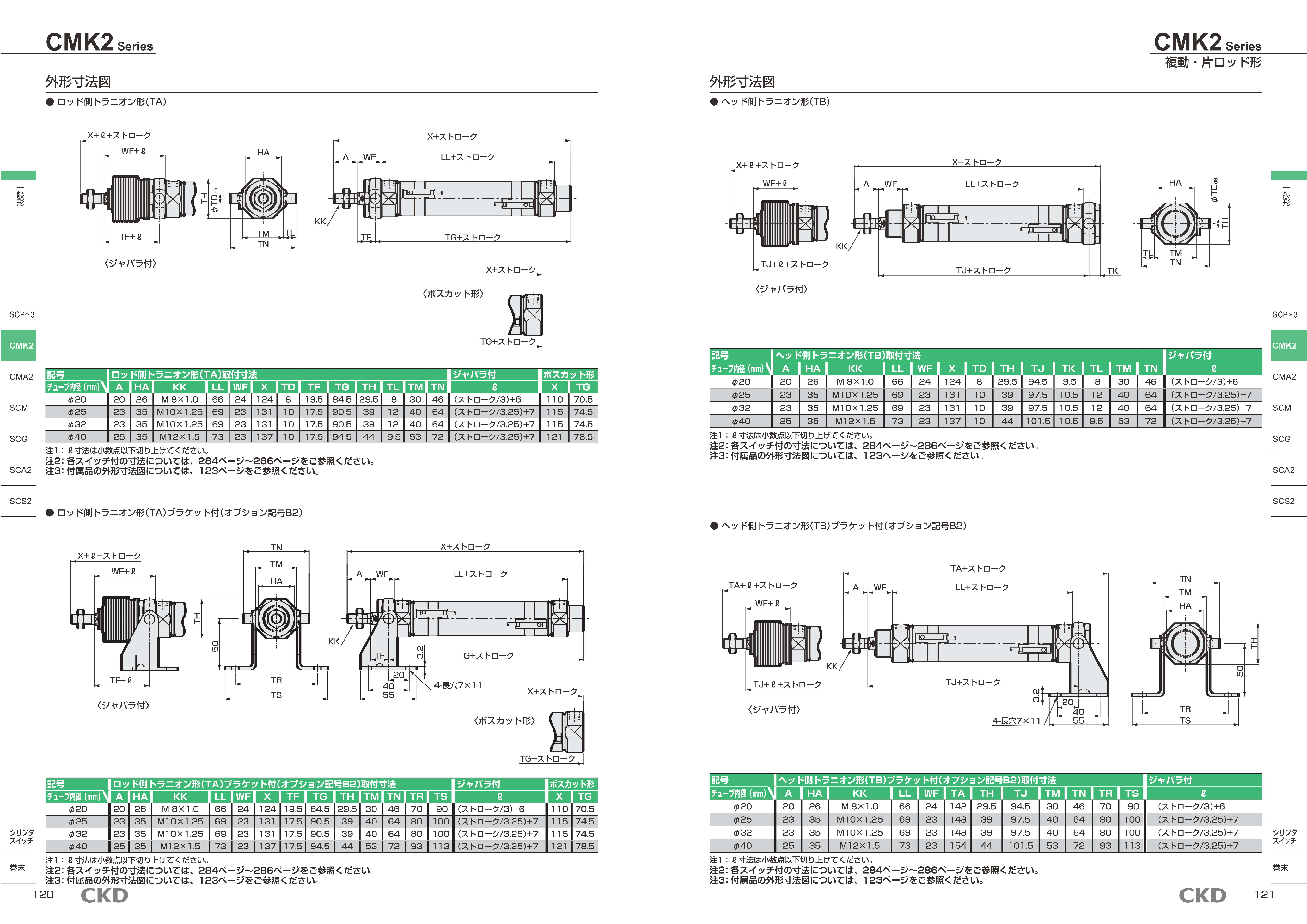 カタログ（6Page）