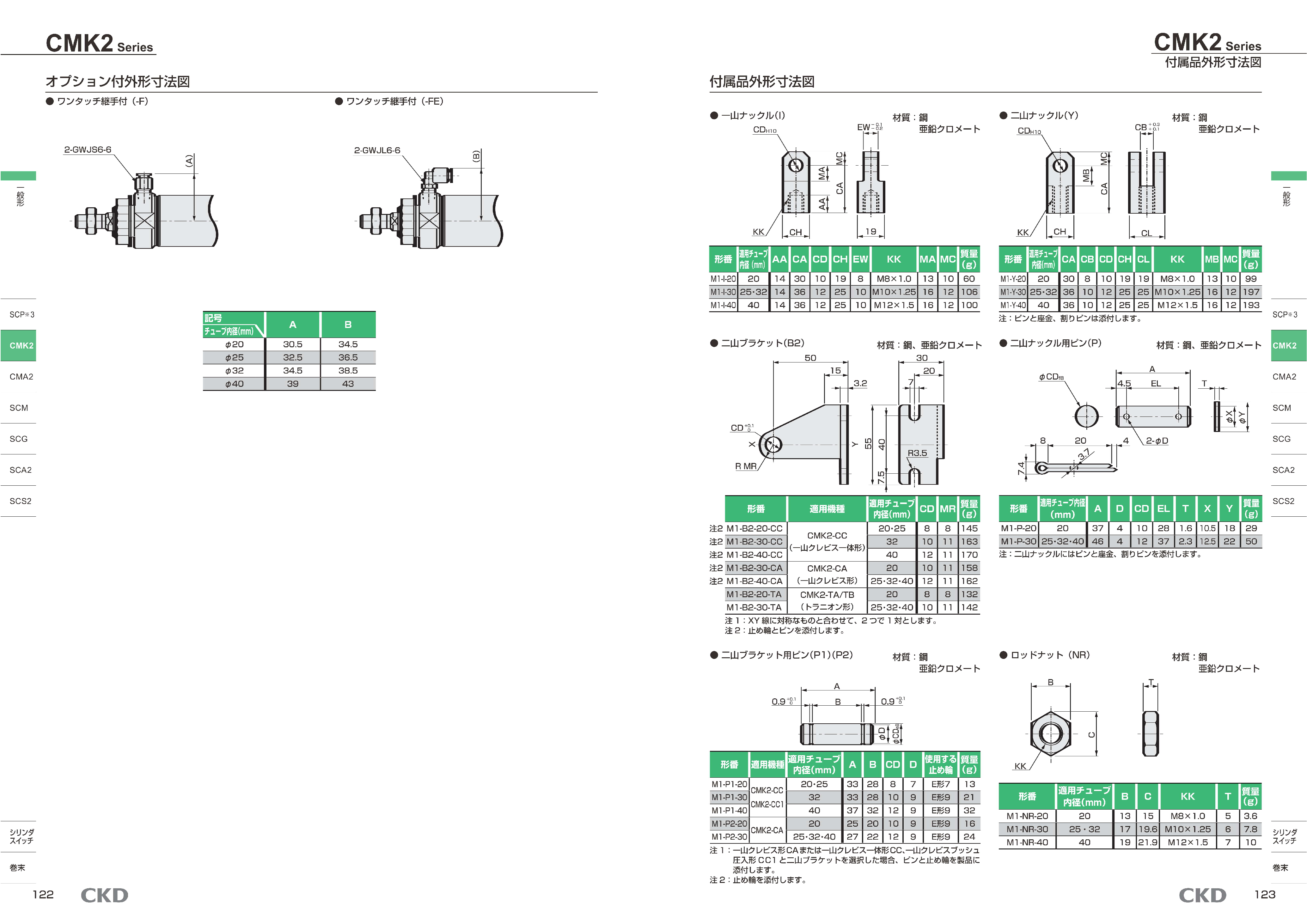 カタログ（6Page）