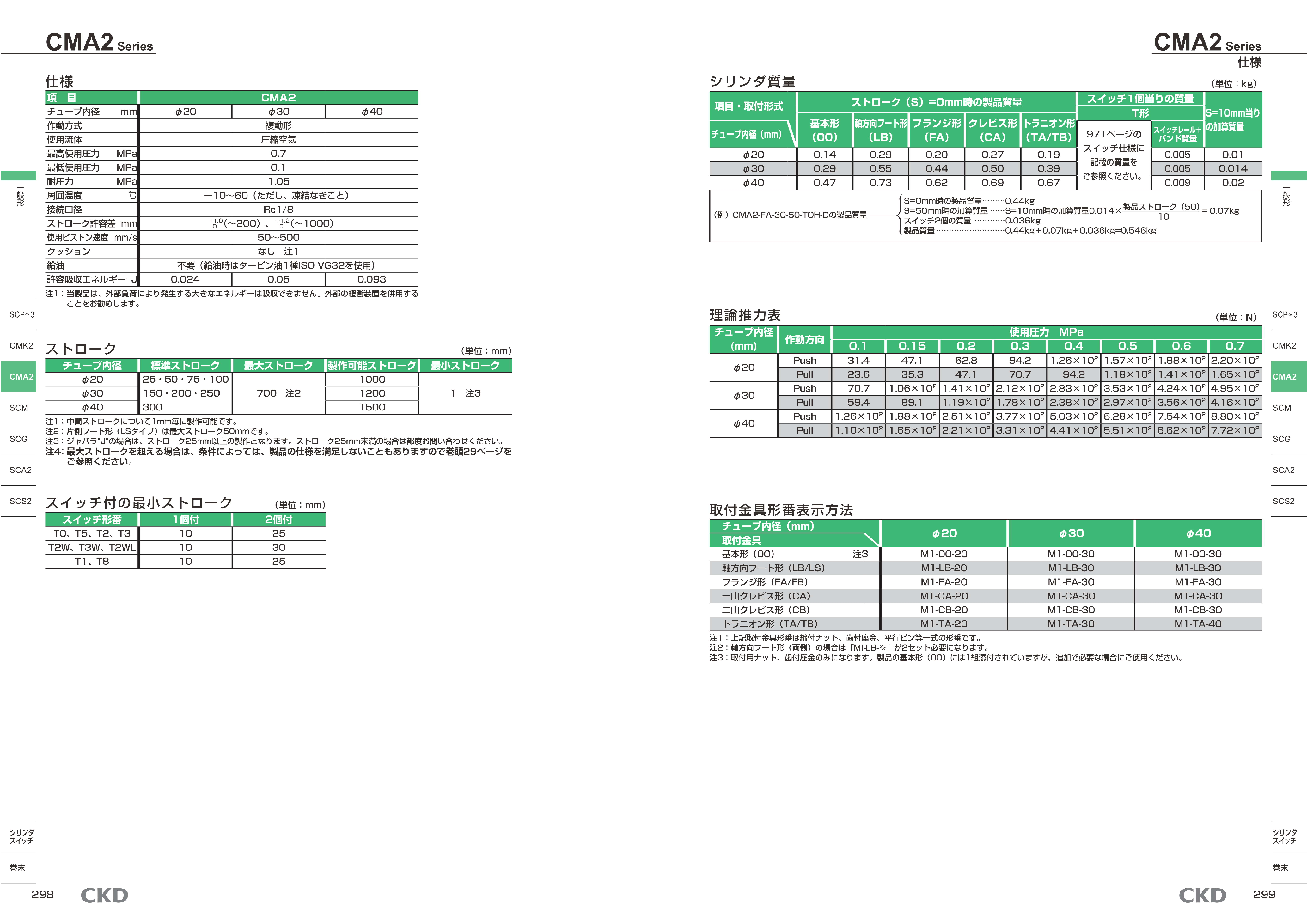 カタログ（6Page）