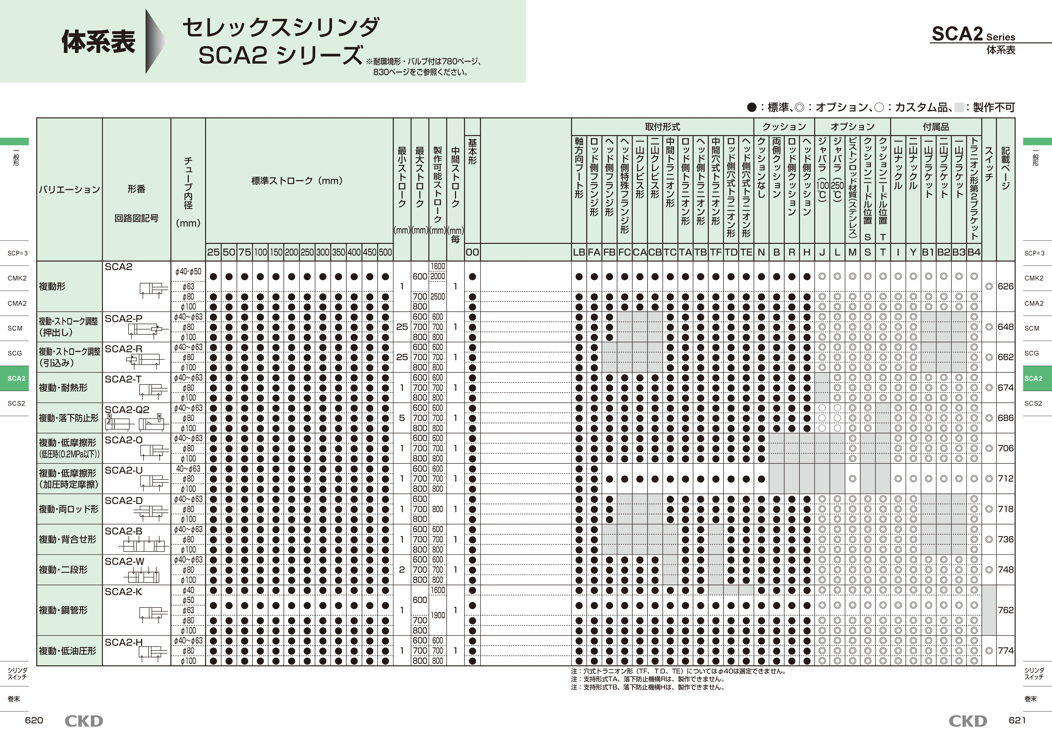 カタログ(14Page)