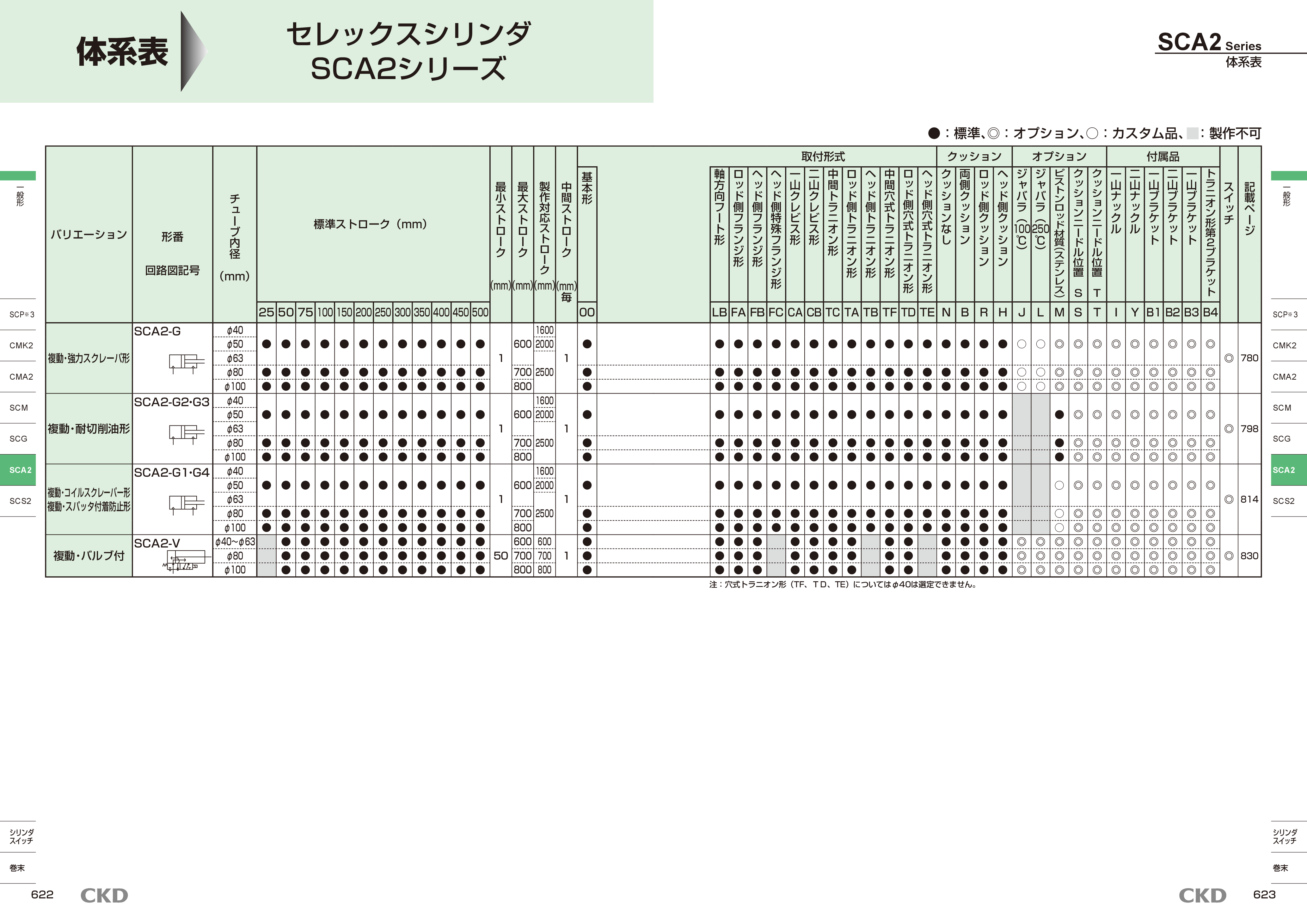 カタログ(14Page)