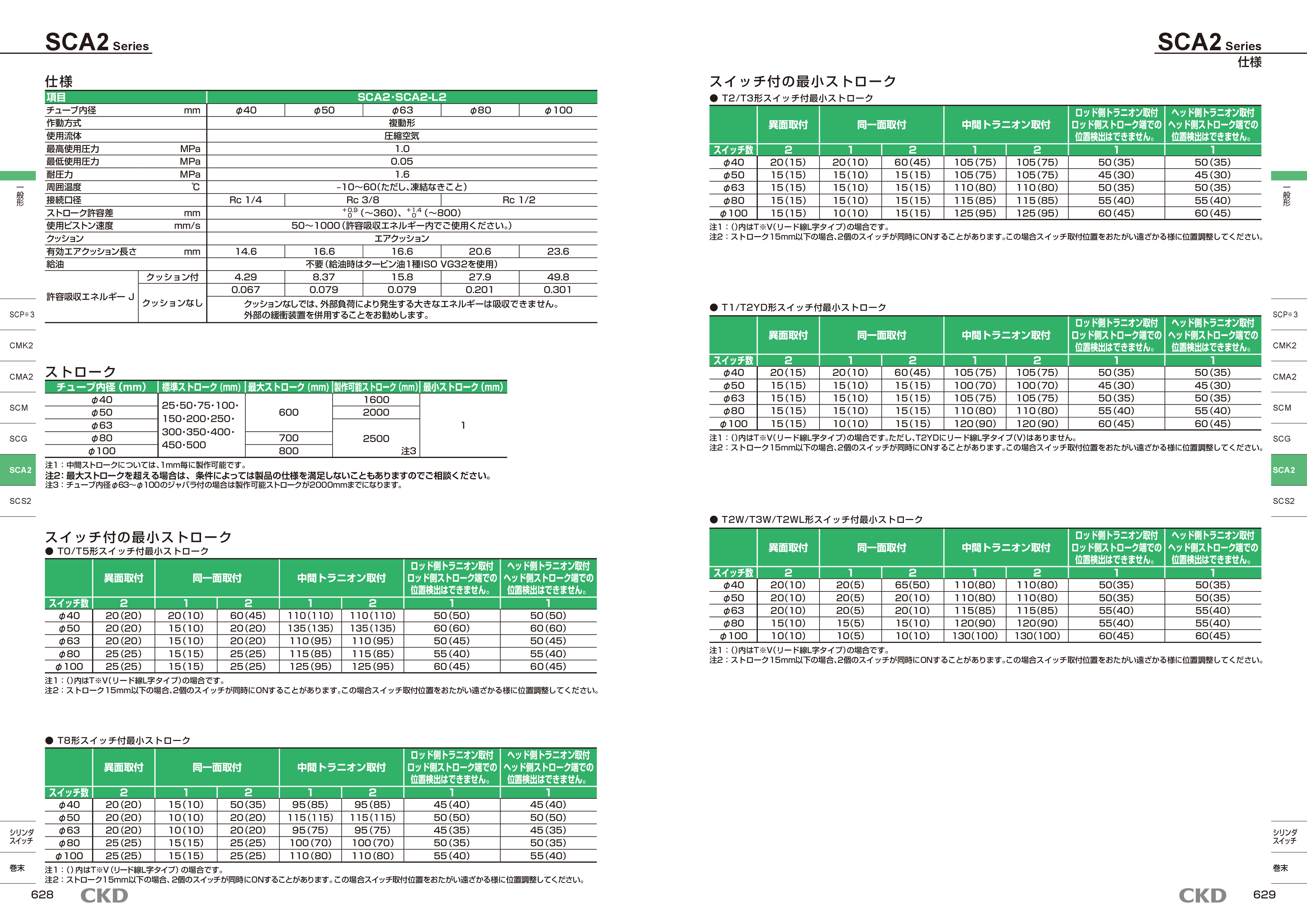 カタログ(14Page)