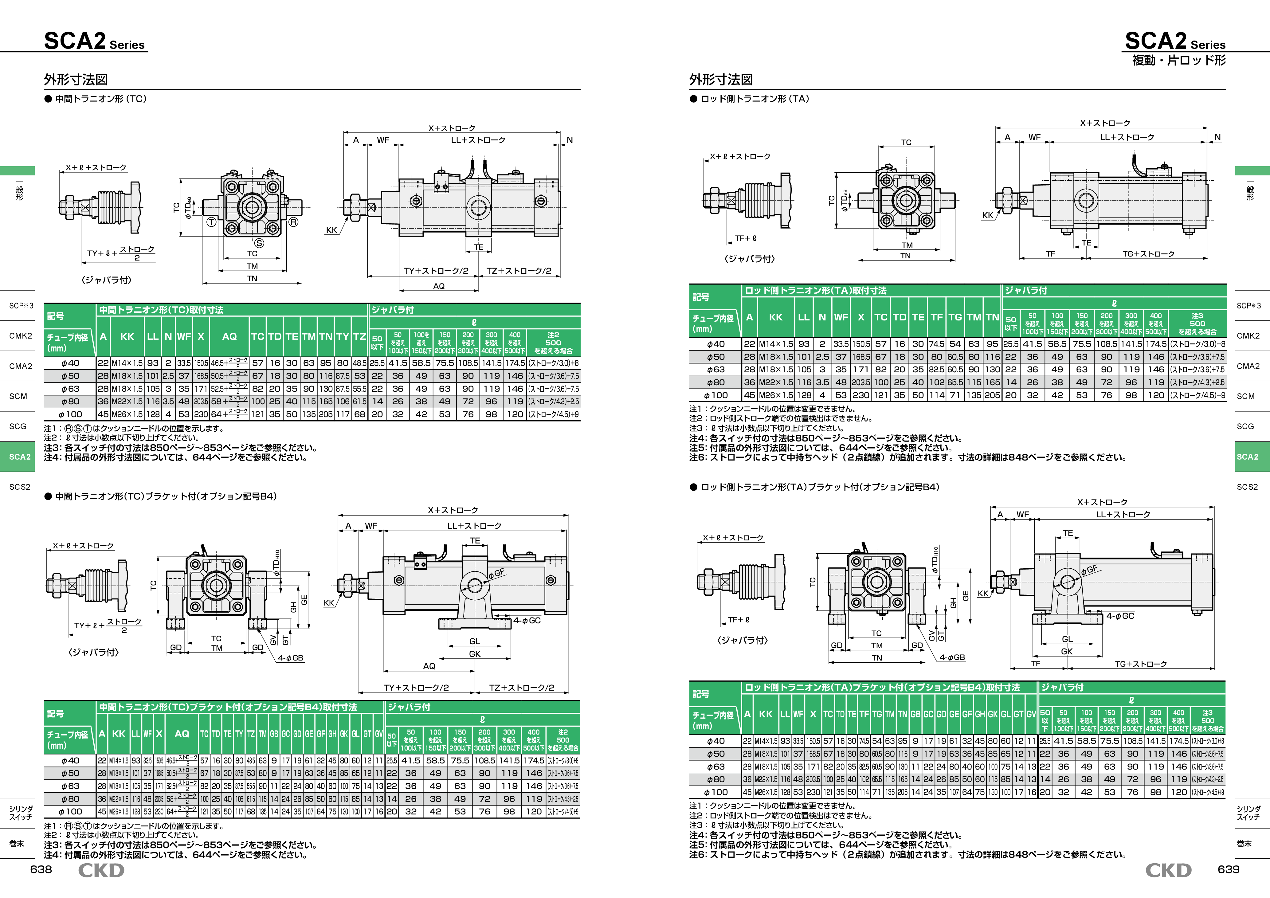 カタログ(14Page)