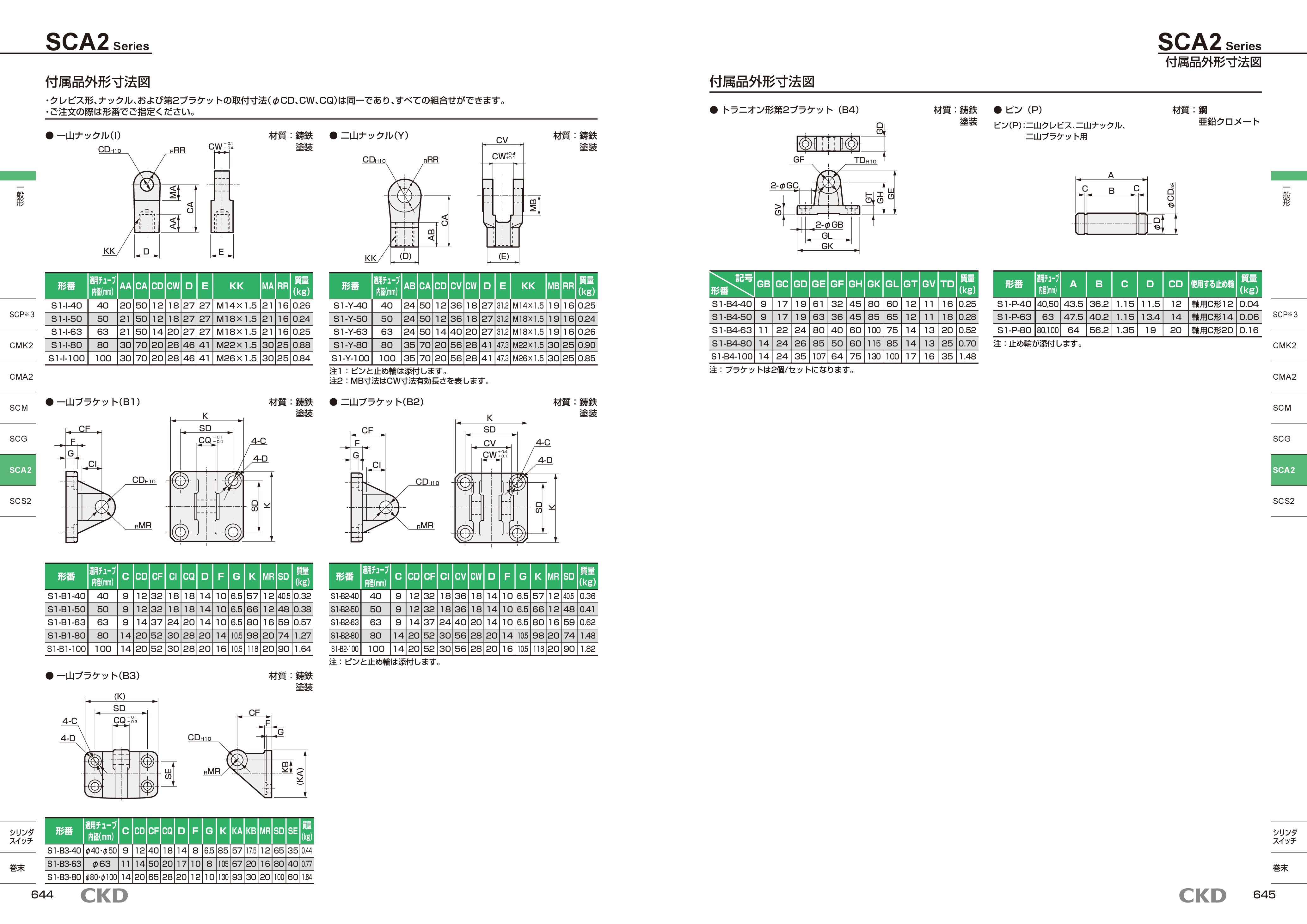 カタログ(14Page)