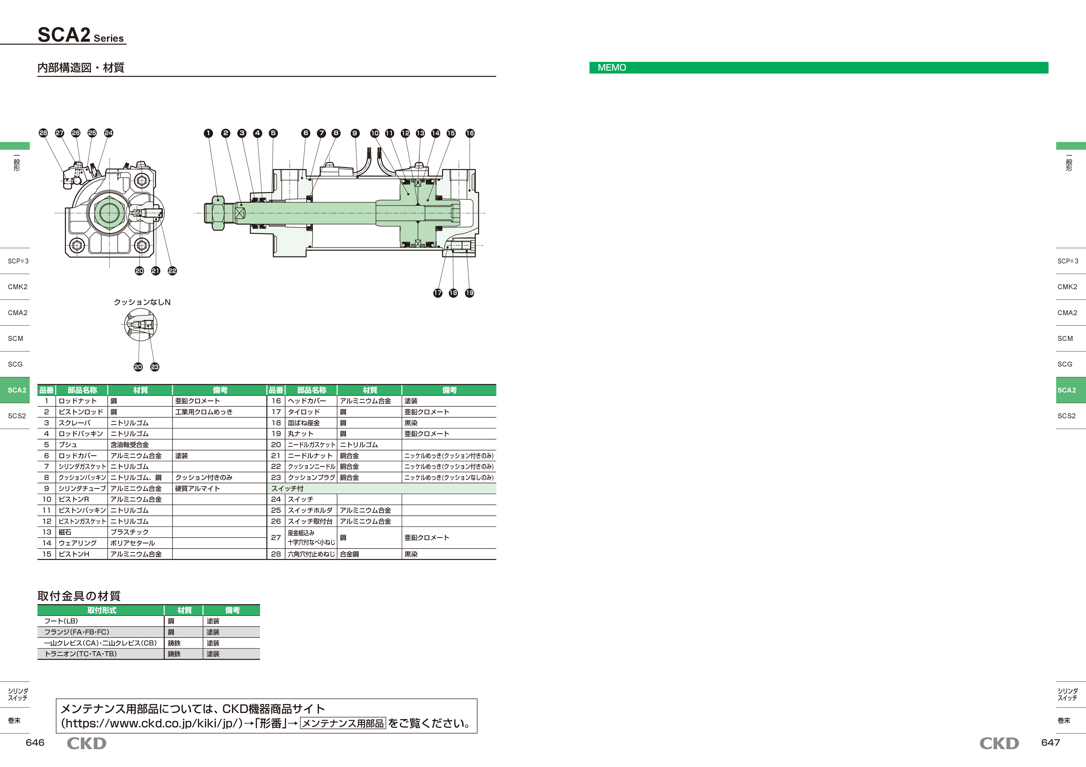 カタログ(14Page)