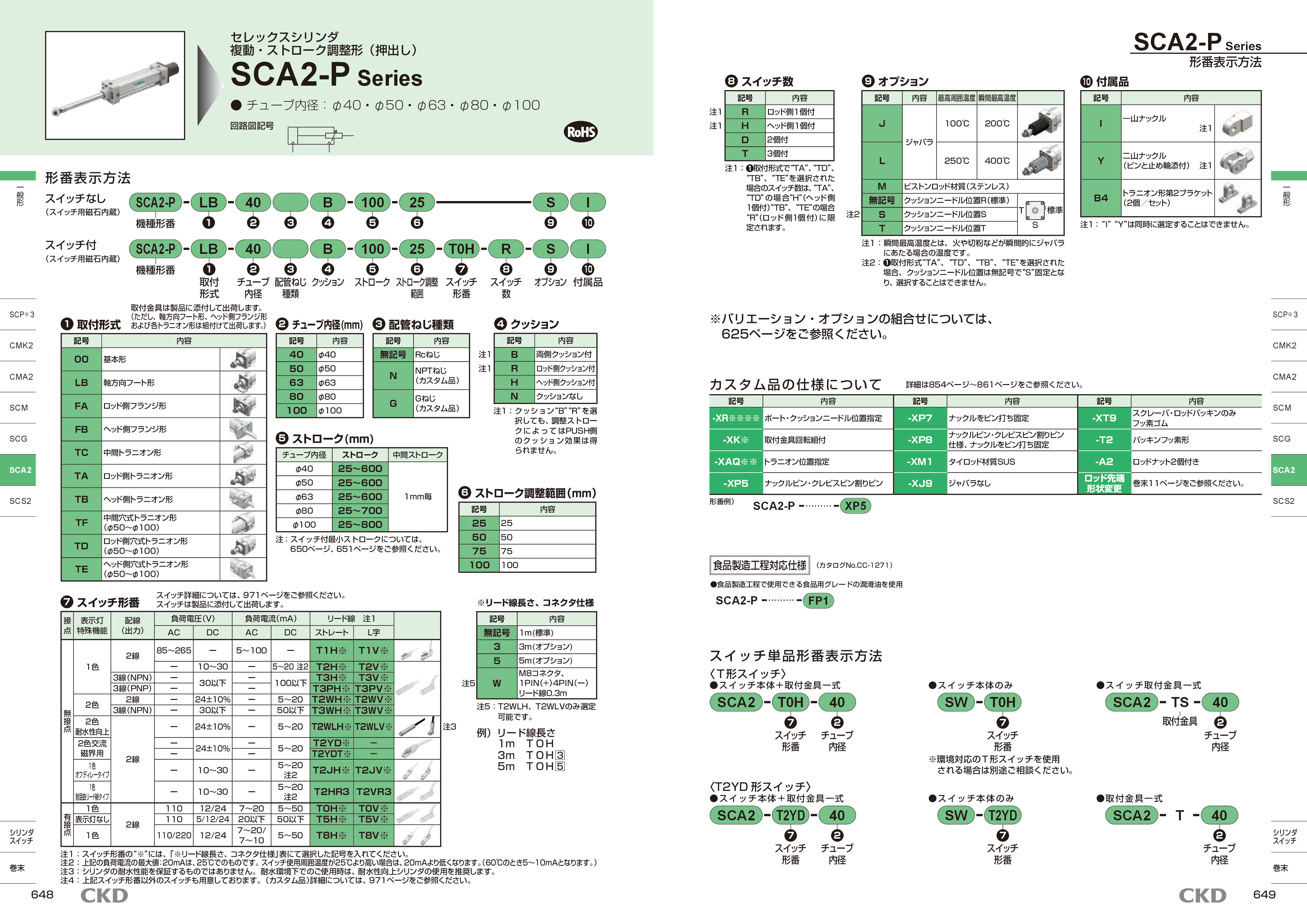カタログ(14Page)