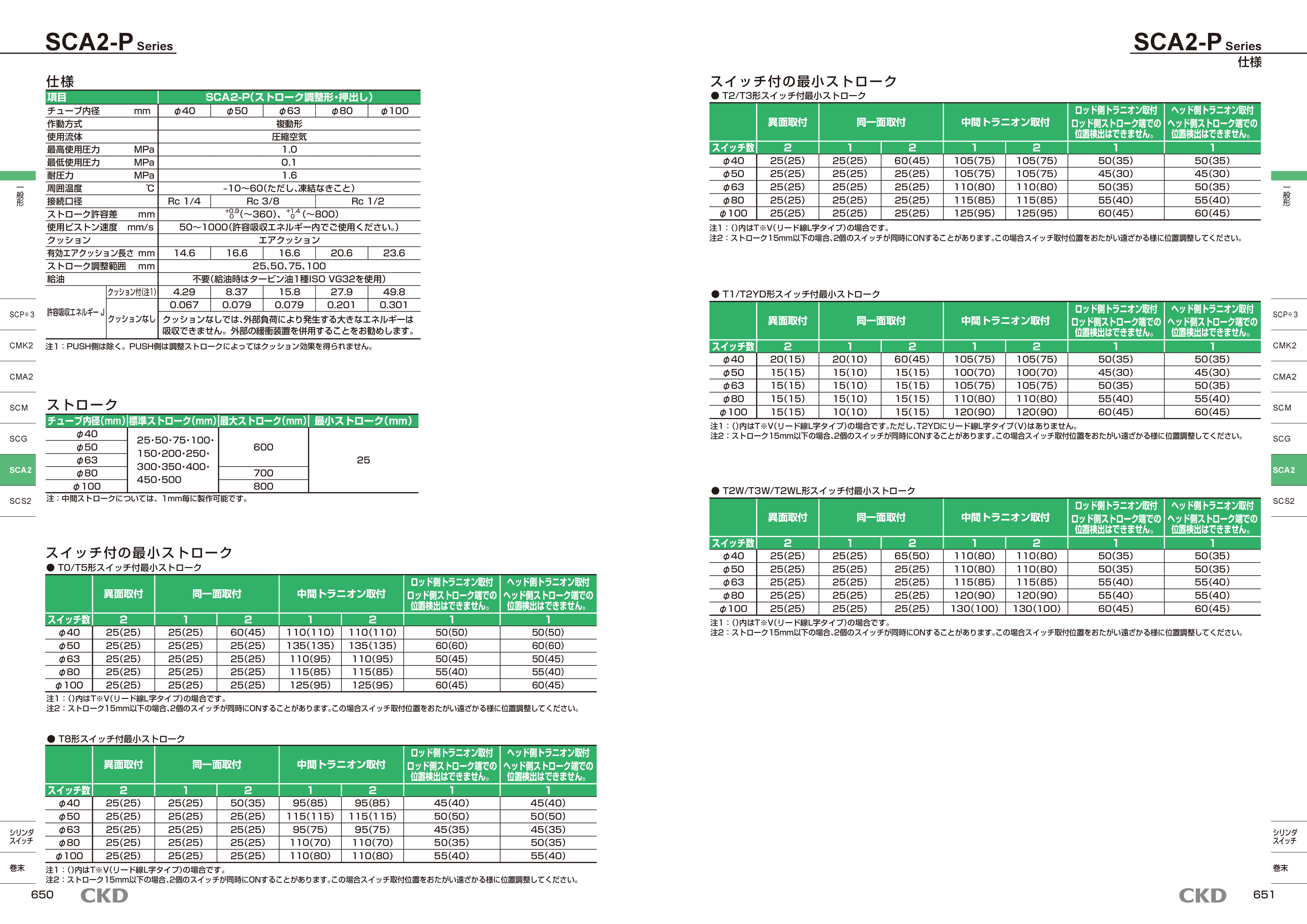 カタログ(14Page)