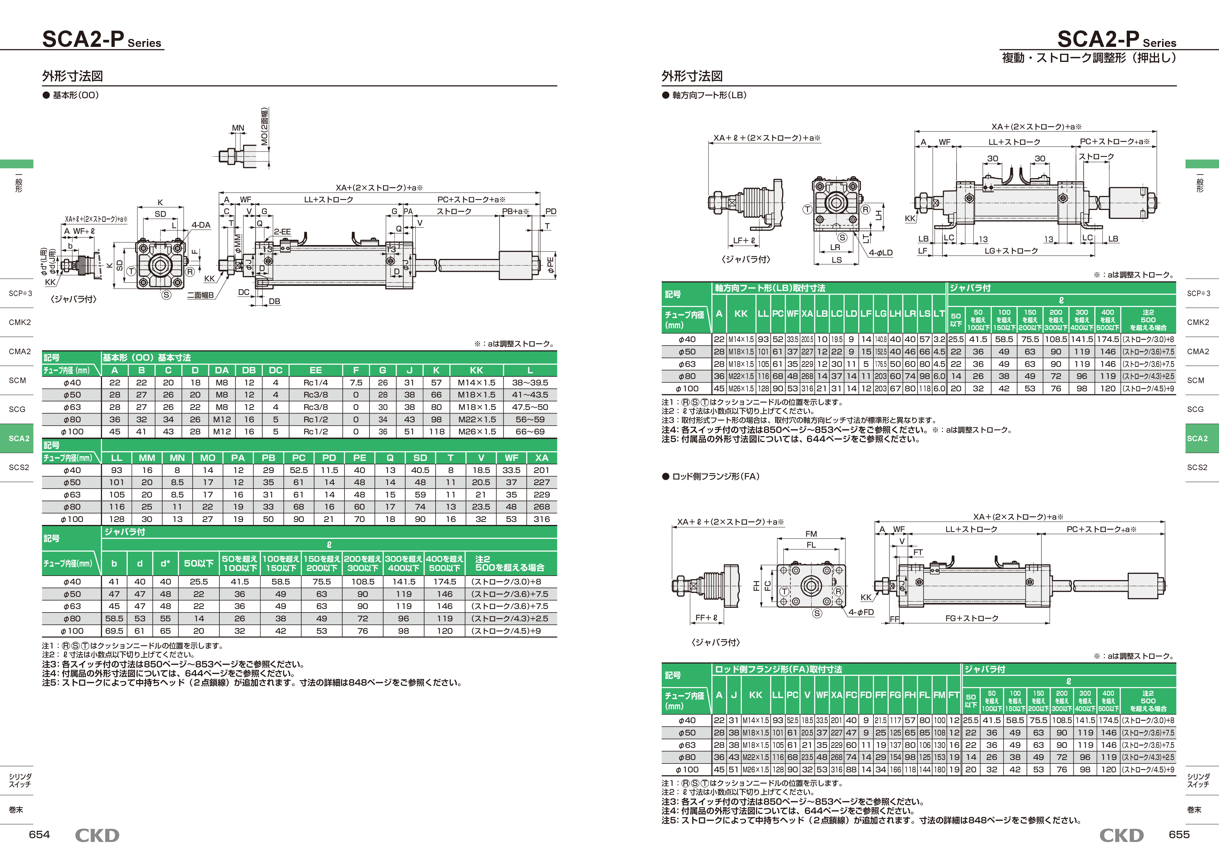 カタログ(14Page)