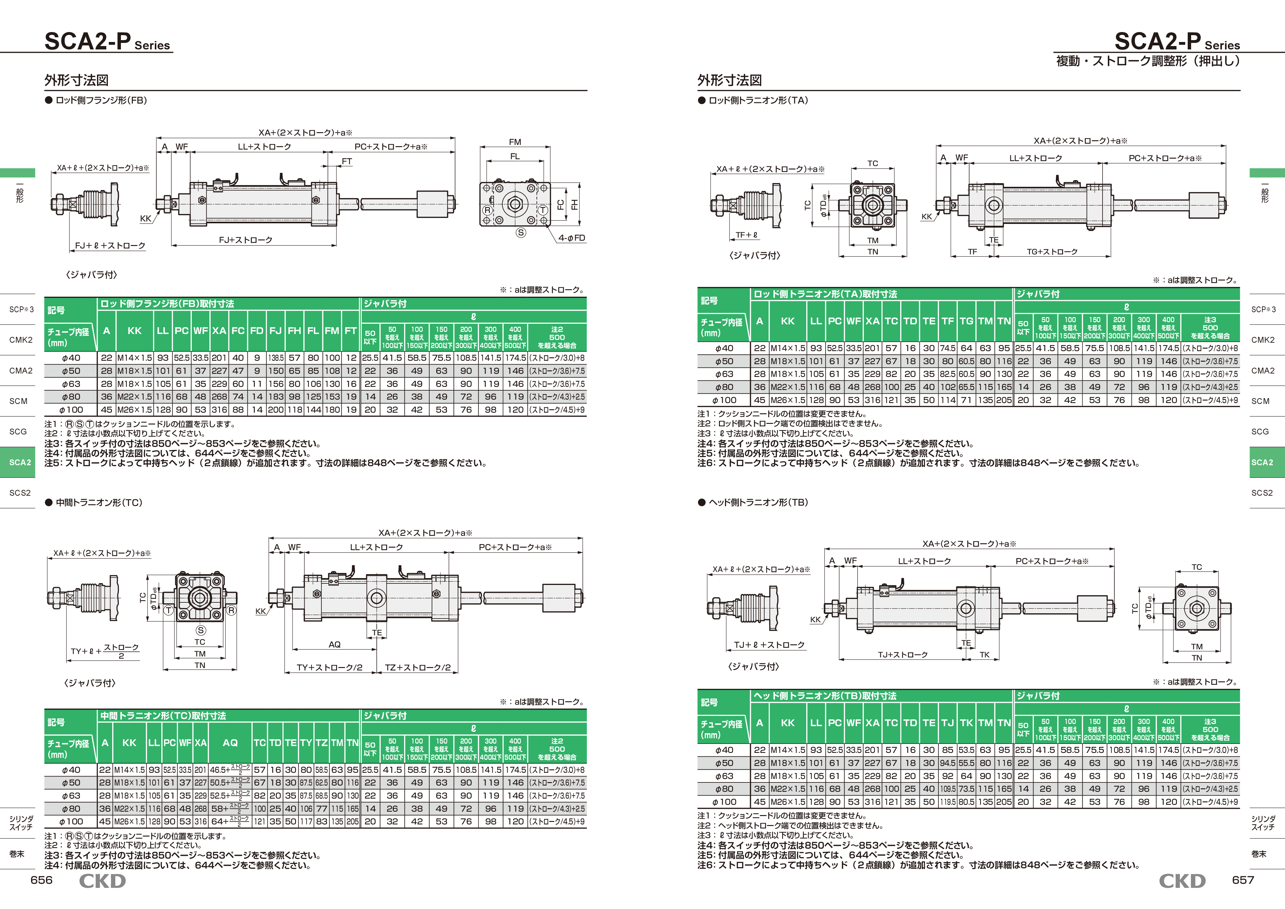 カタログ(14Page)