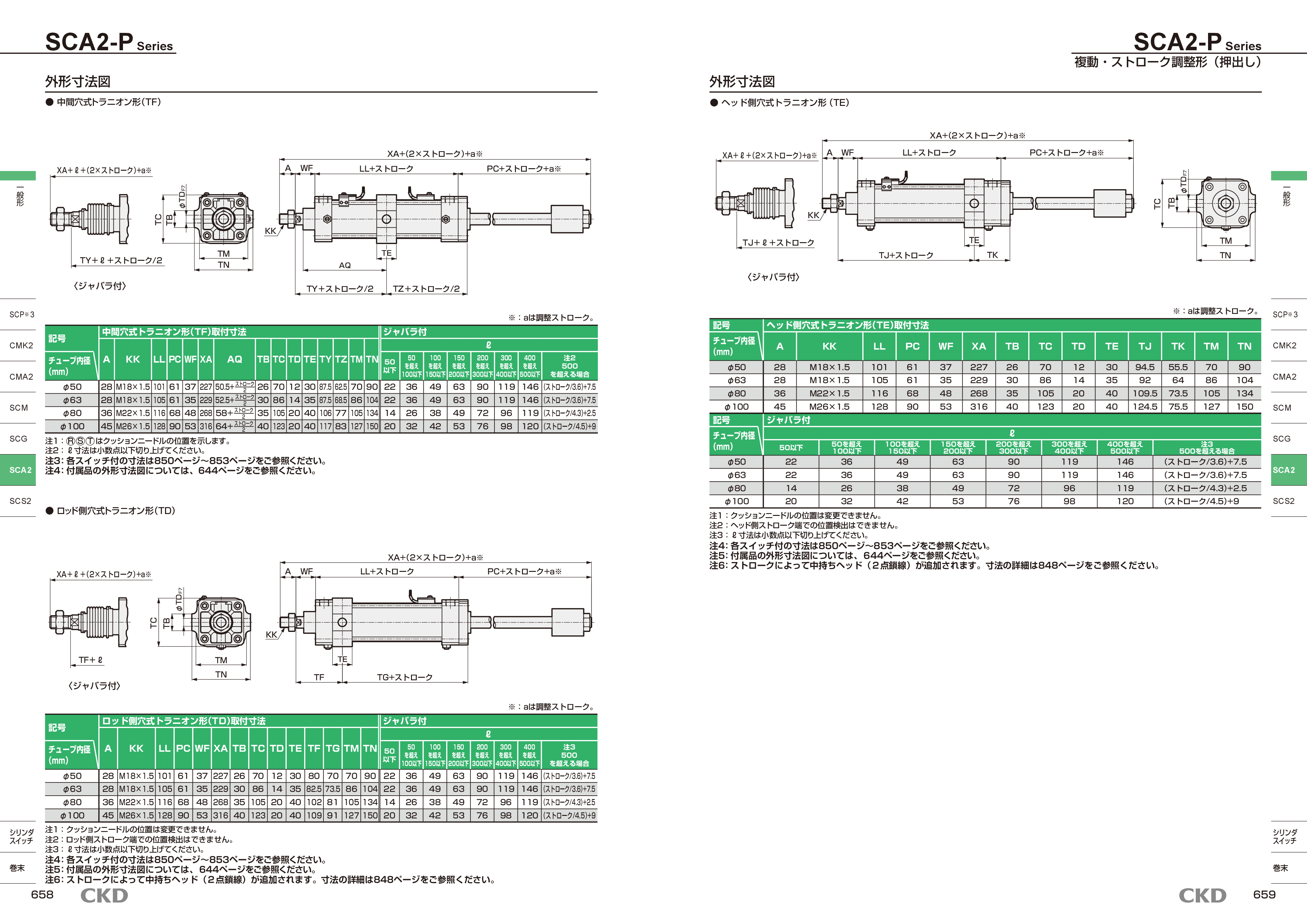 カタログ(14Page)