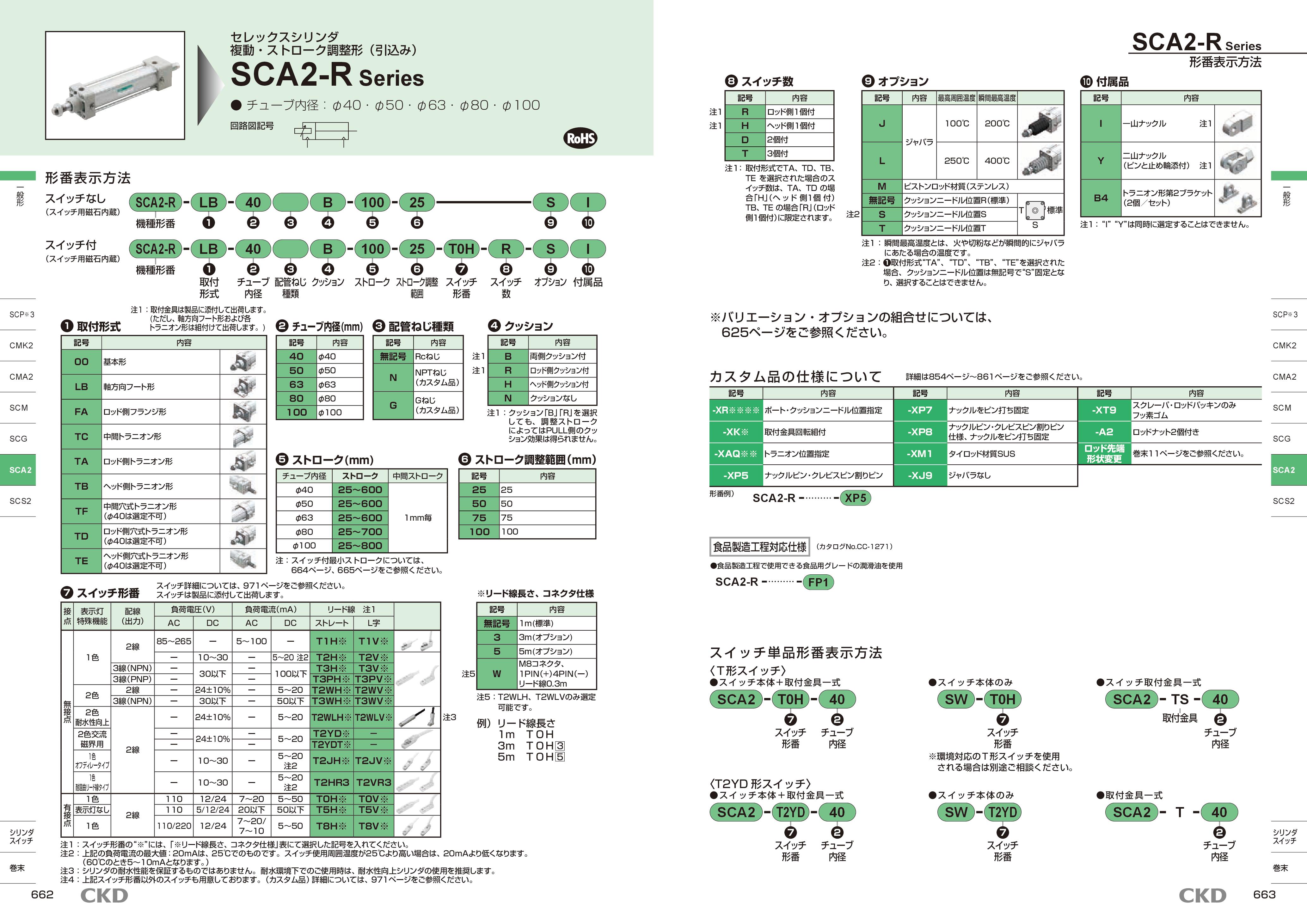 カタログ(14Page)