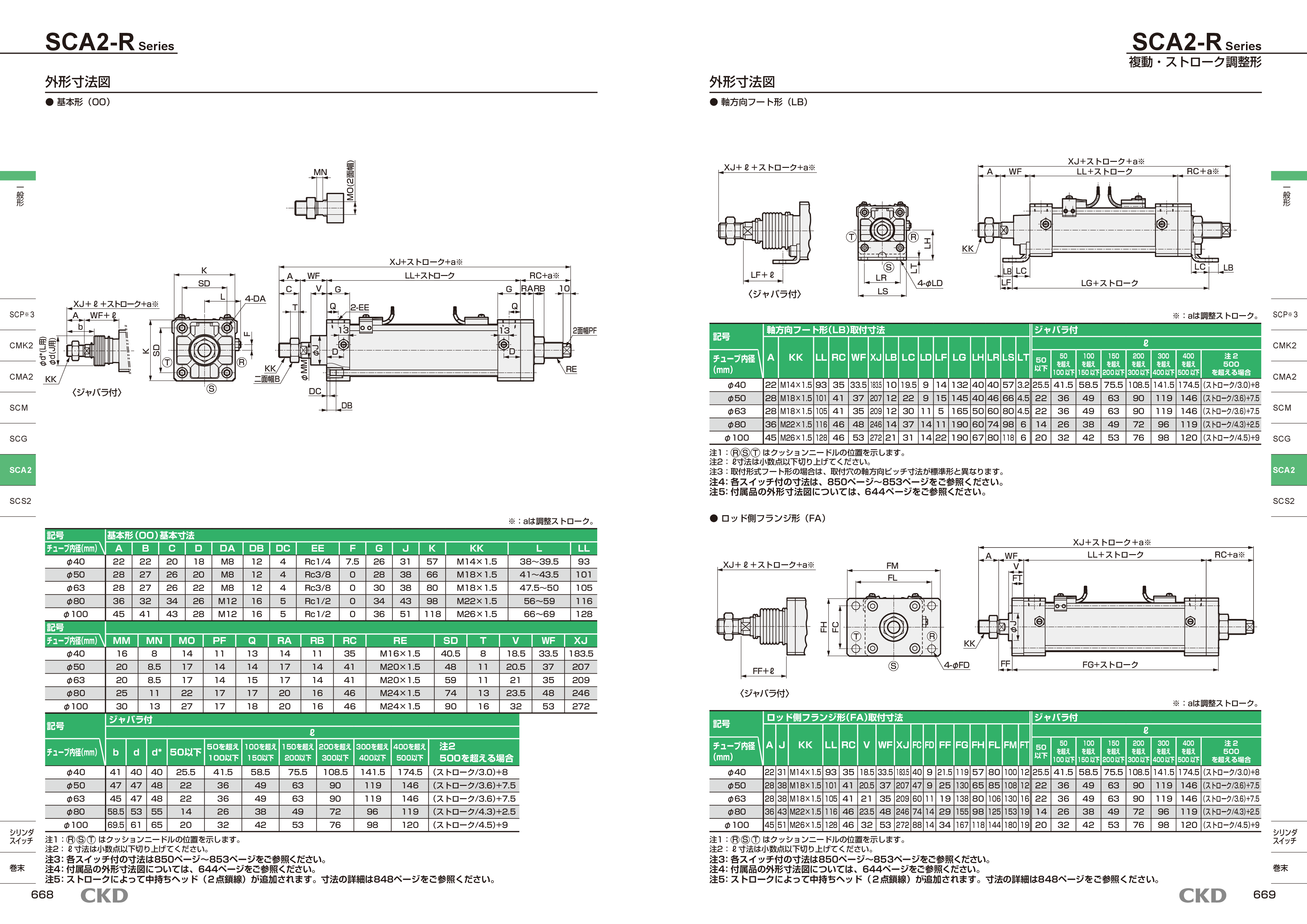 カタログ(14Page)