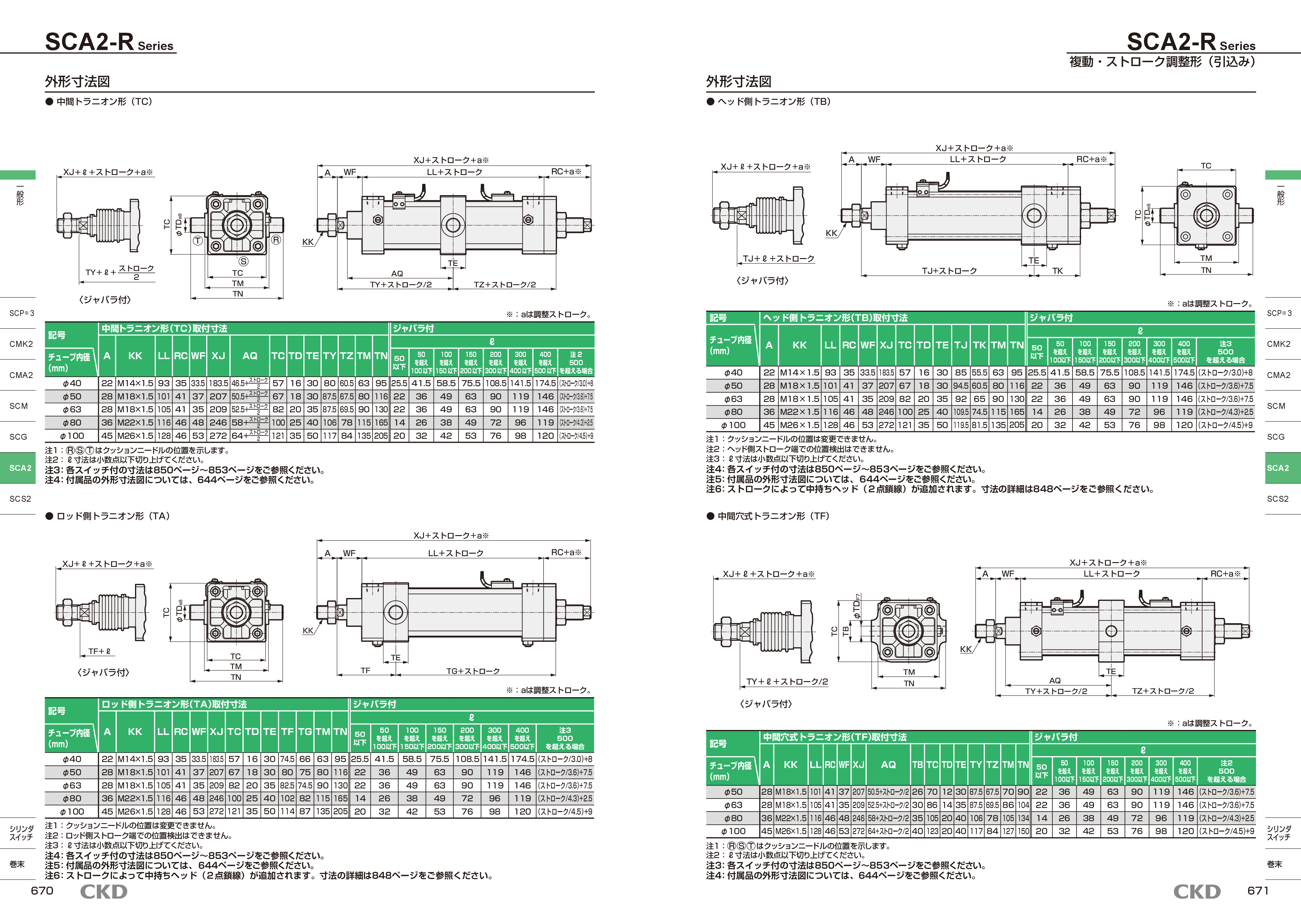 カタログ(14Page)