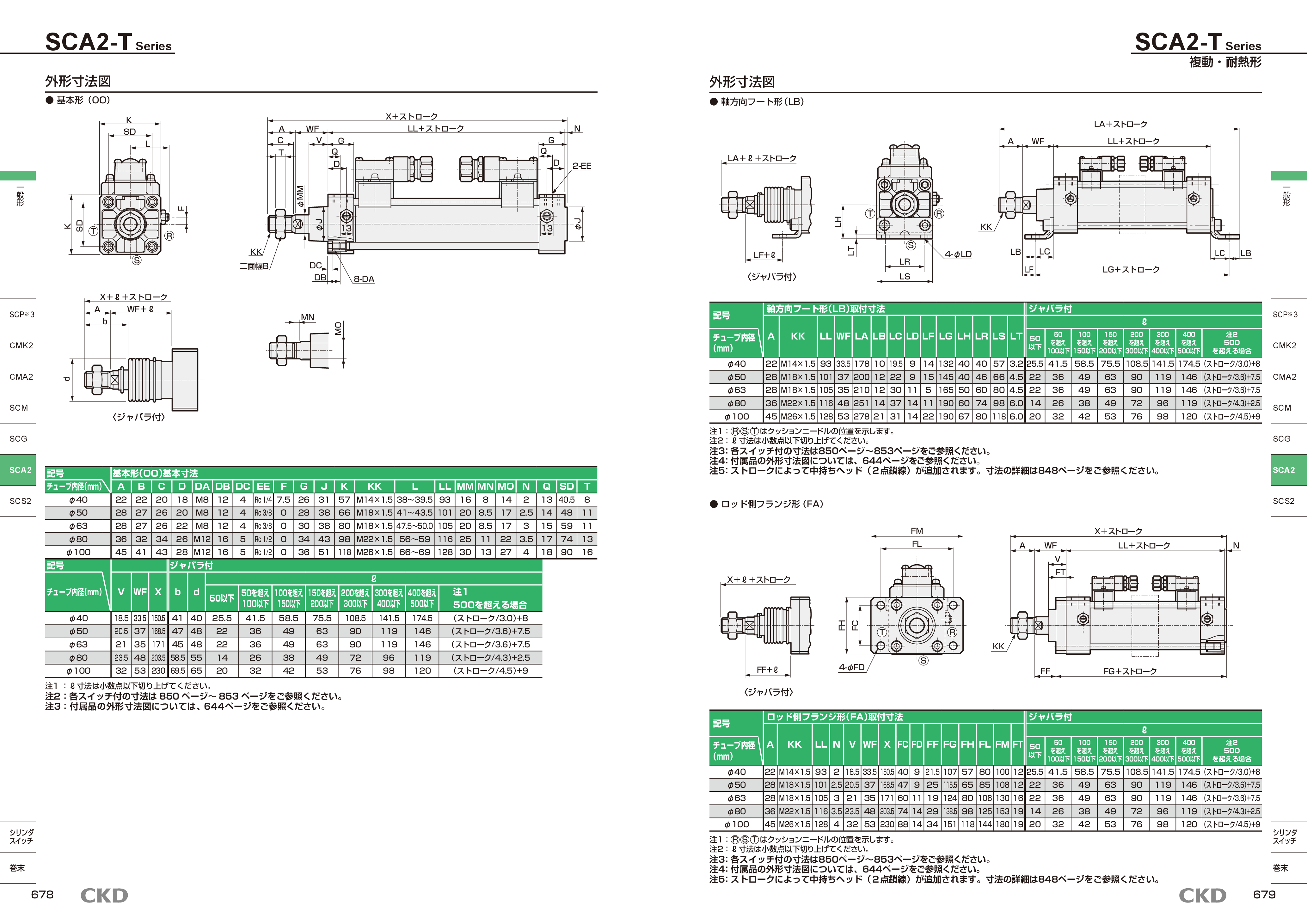 カタログ(14Page)