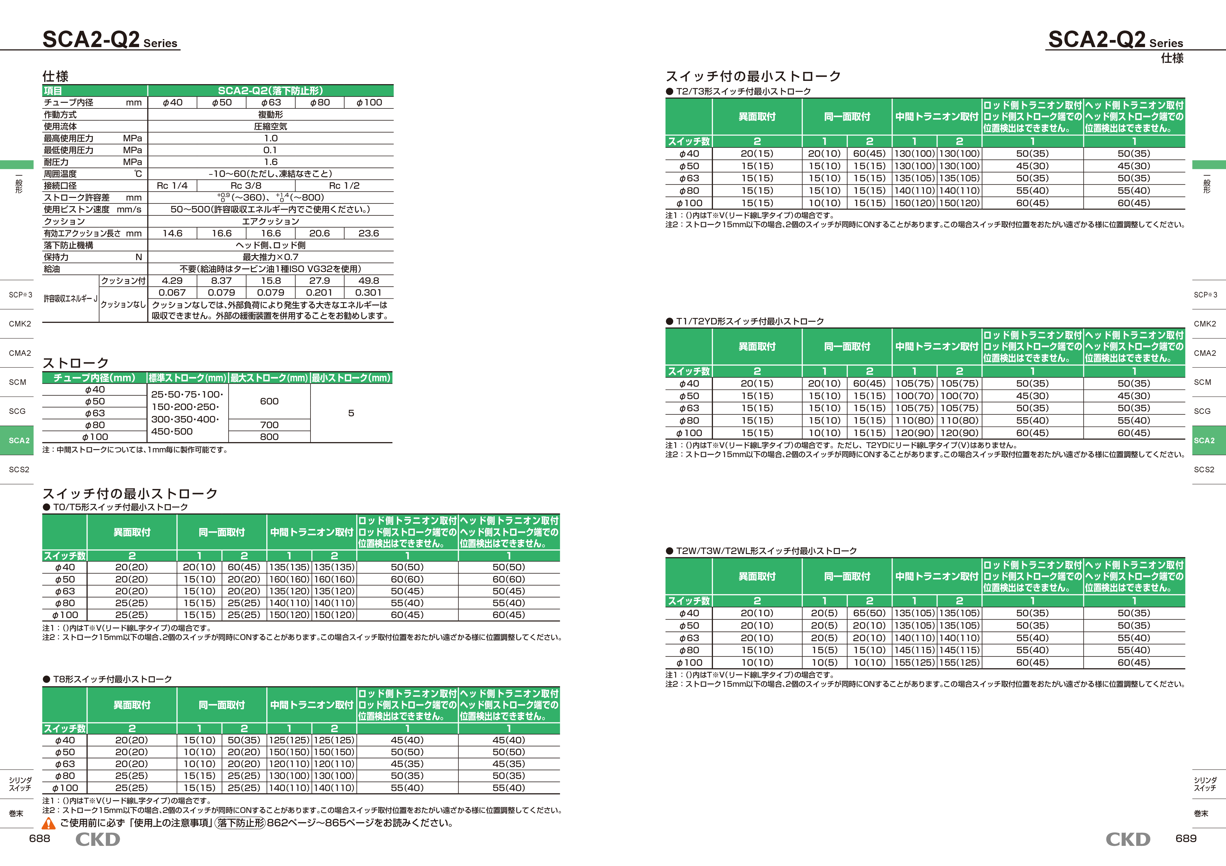 カタログ(14Page)