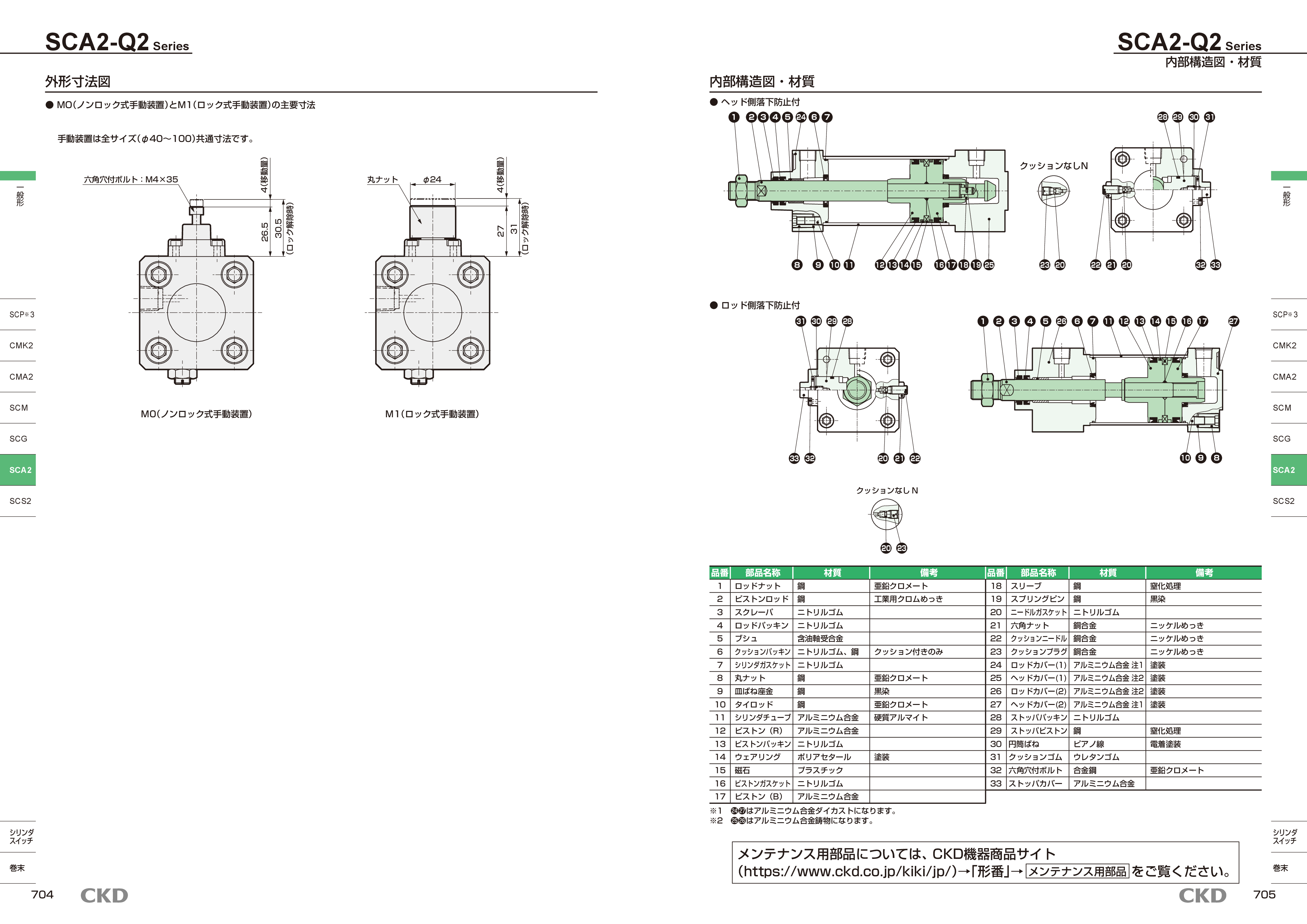 カタログ(14Page)