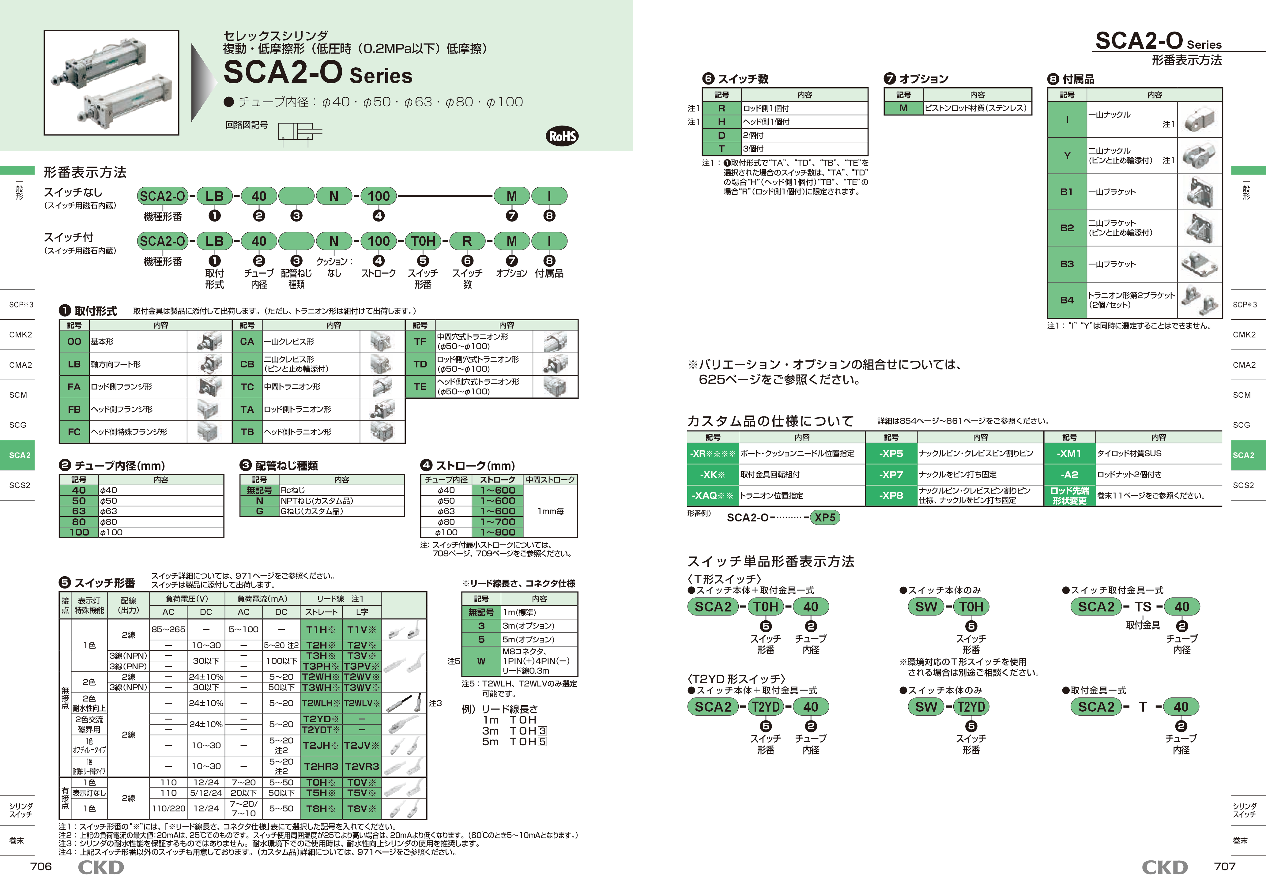 カタログ(14Page)