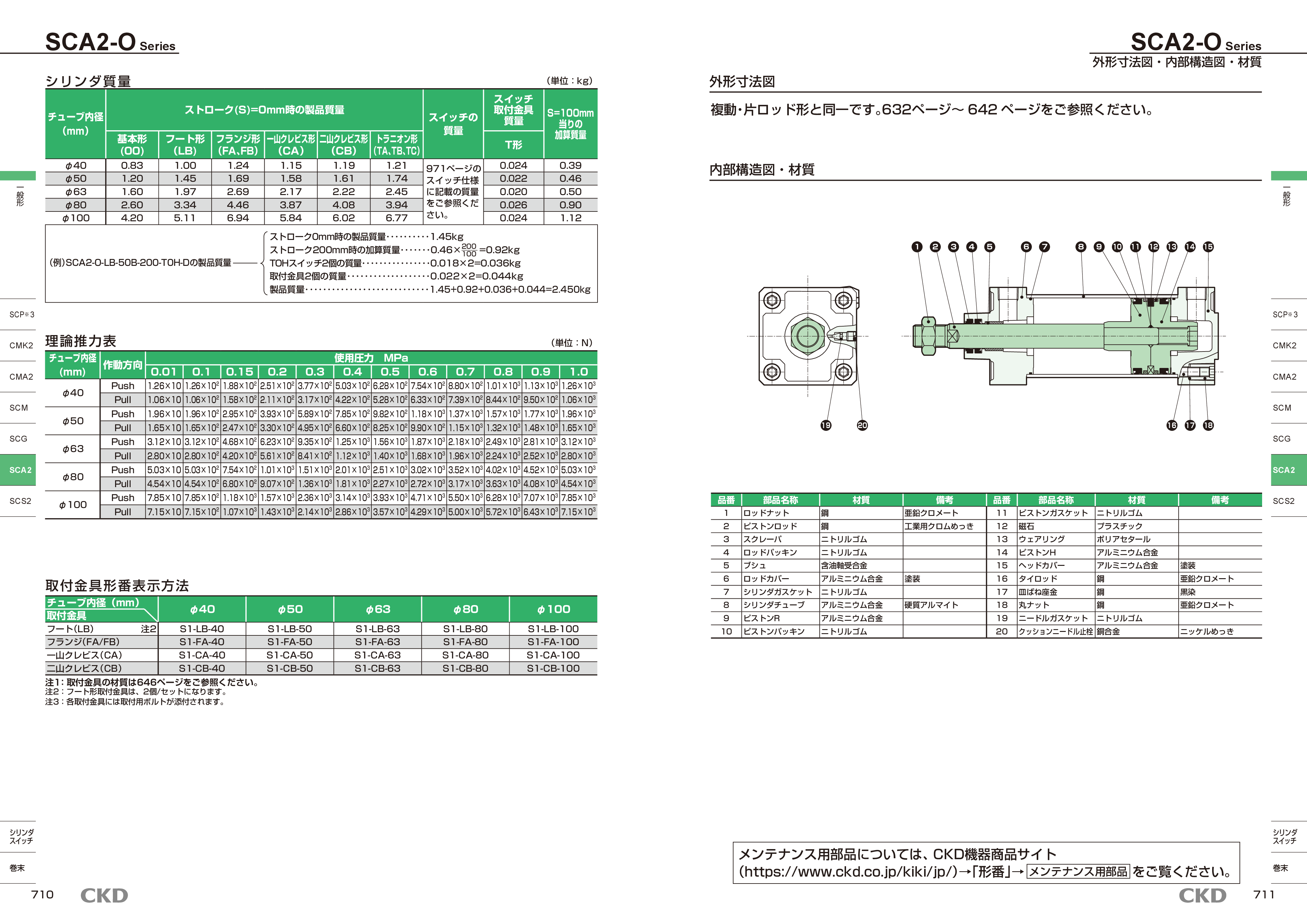 カタログ(14Page)