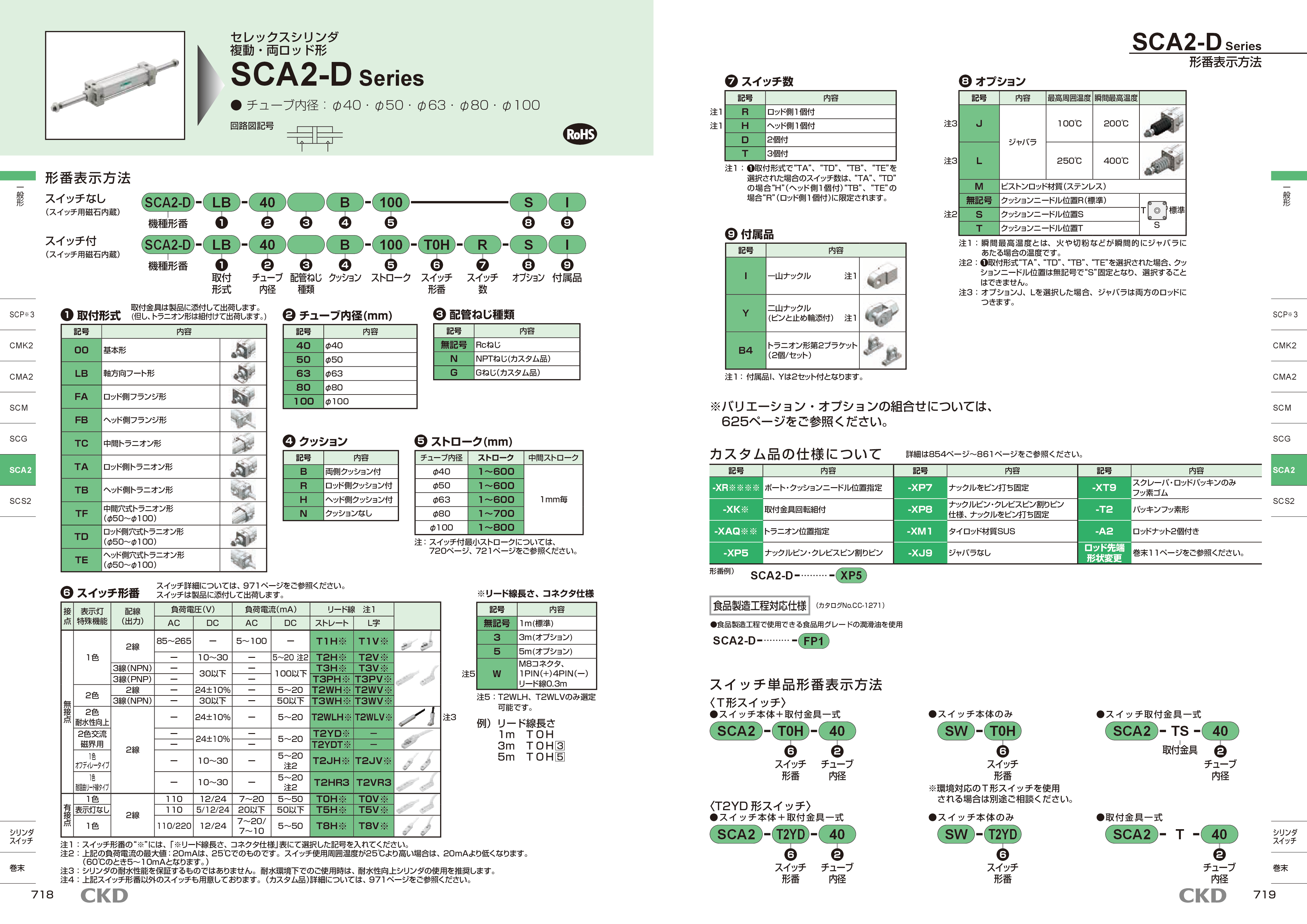 カタログ(14Page)
