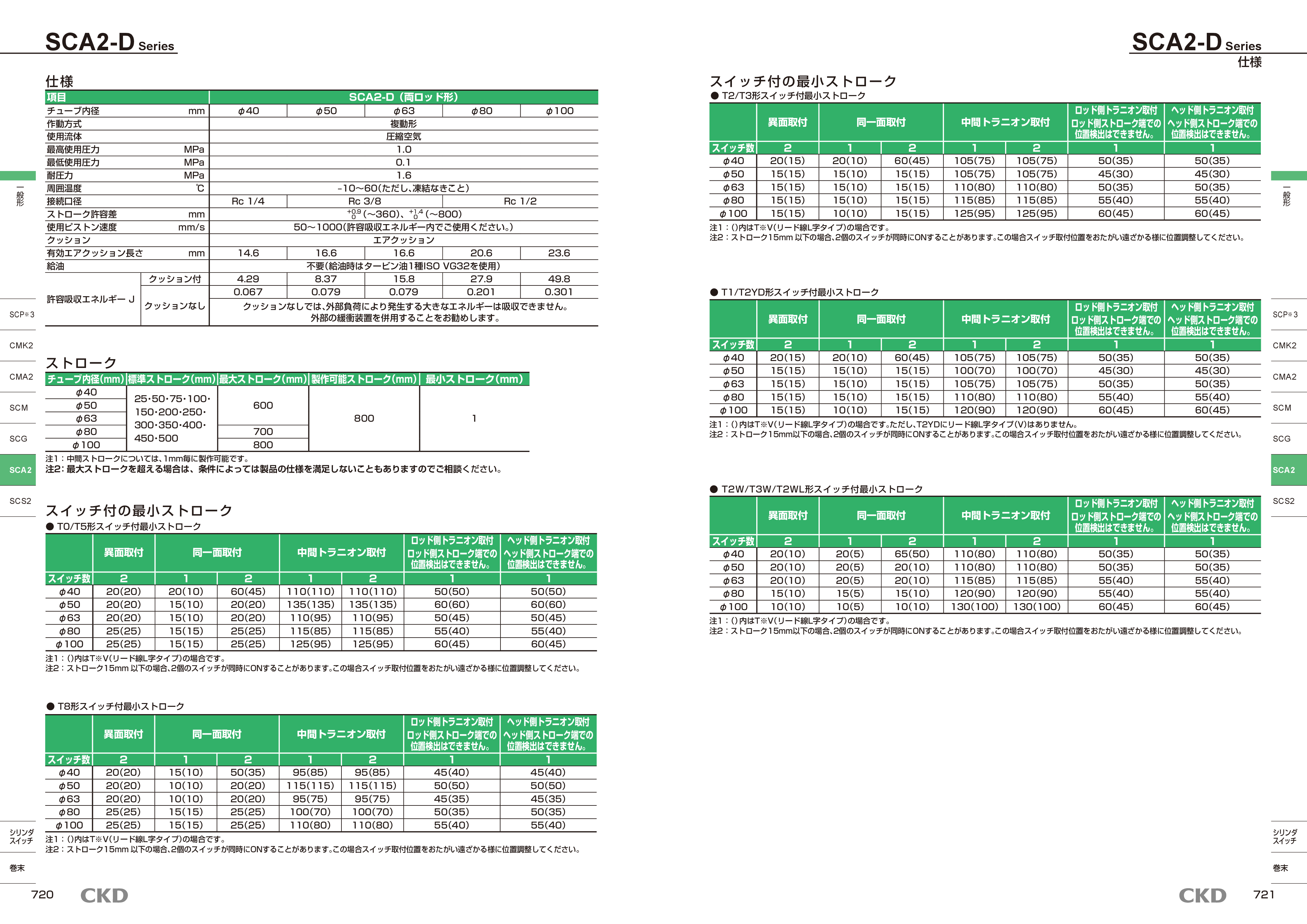 カタログ(14Page)