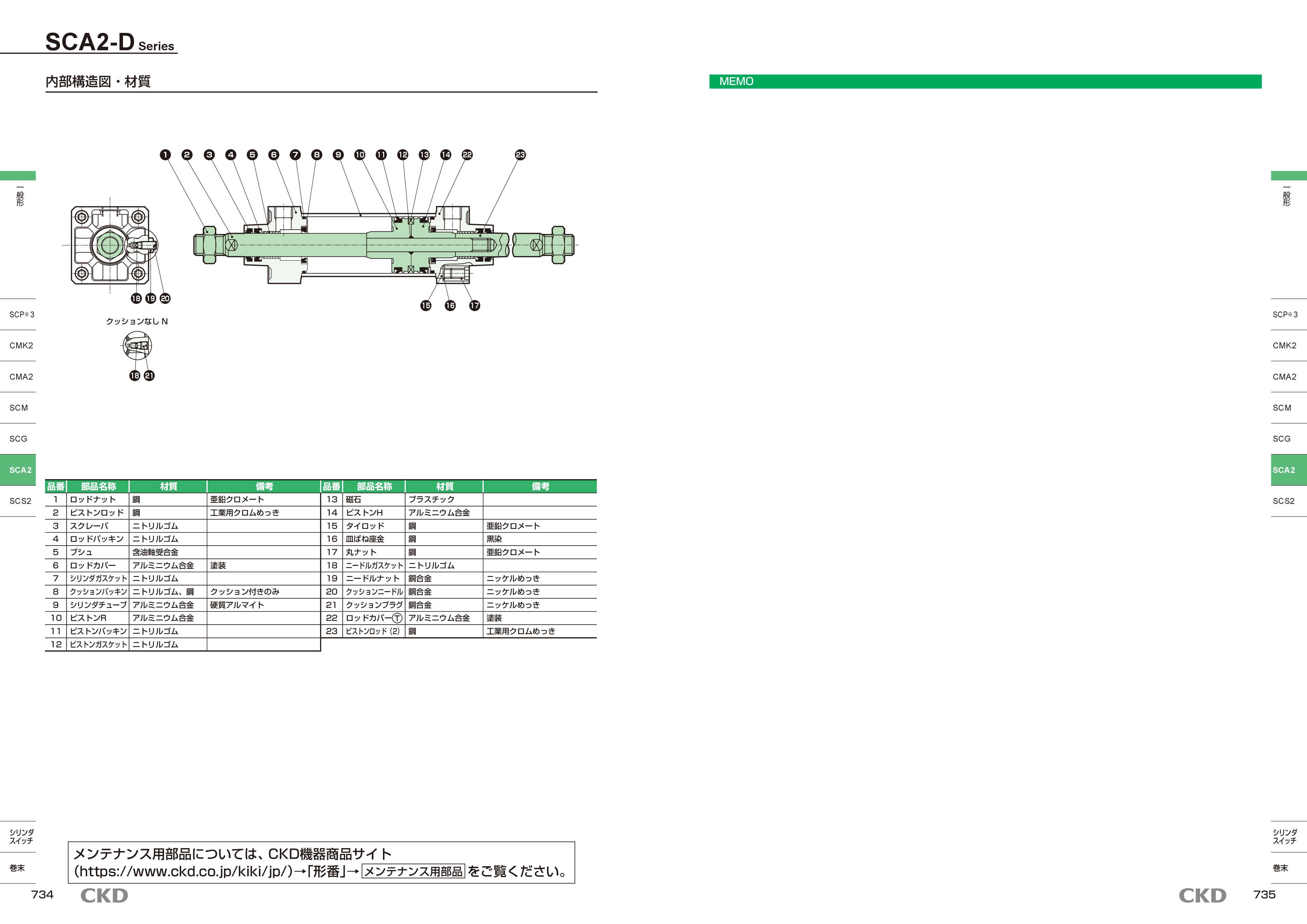 カタログ(14Page)