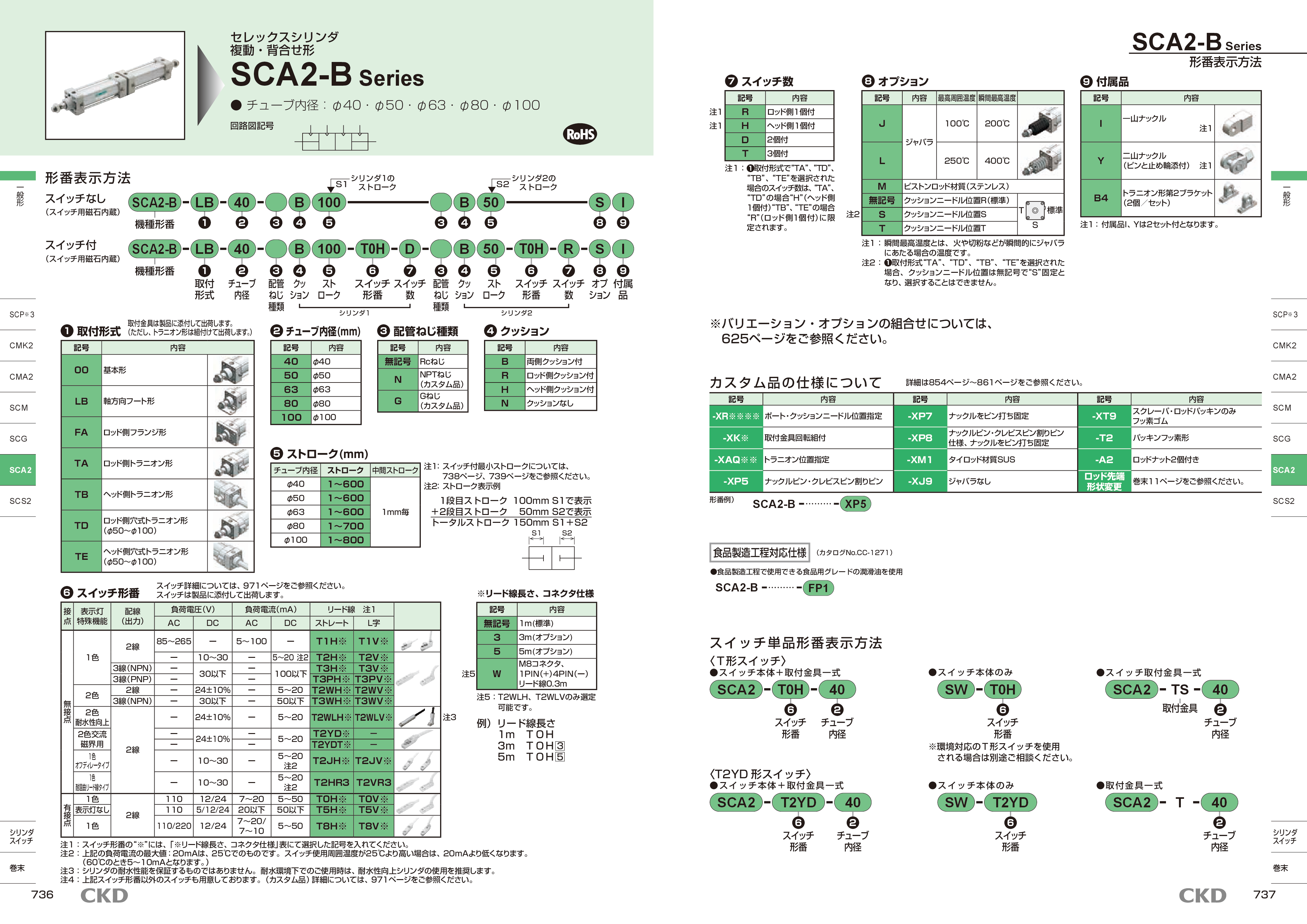 カタログ(14Page)