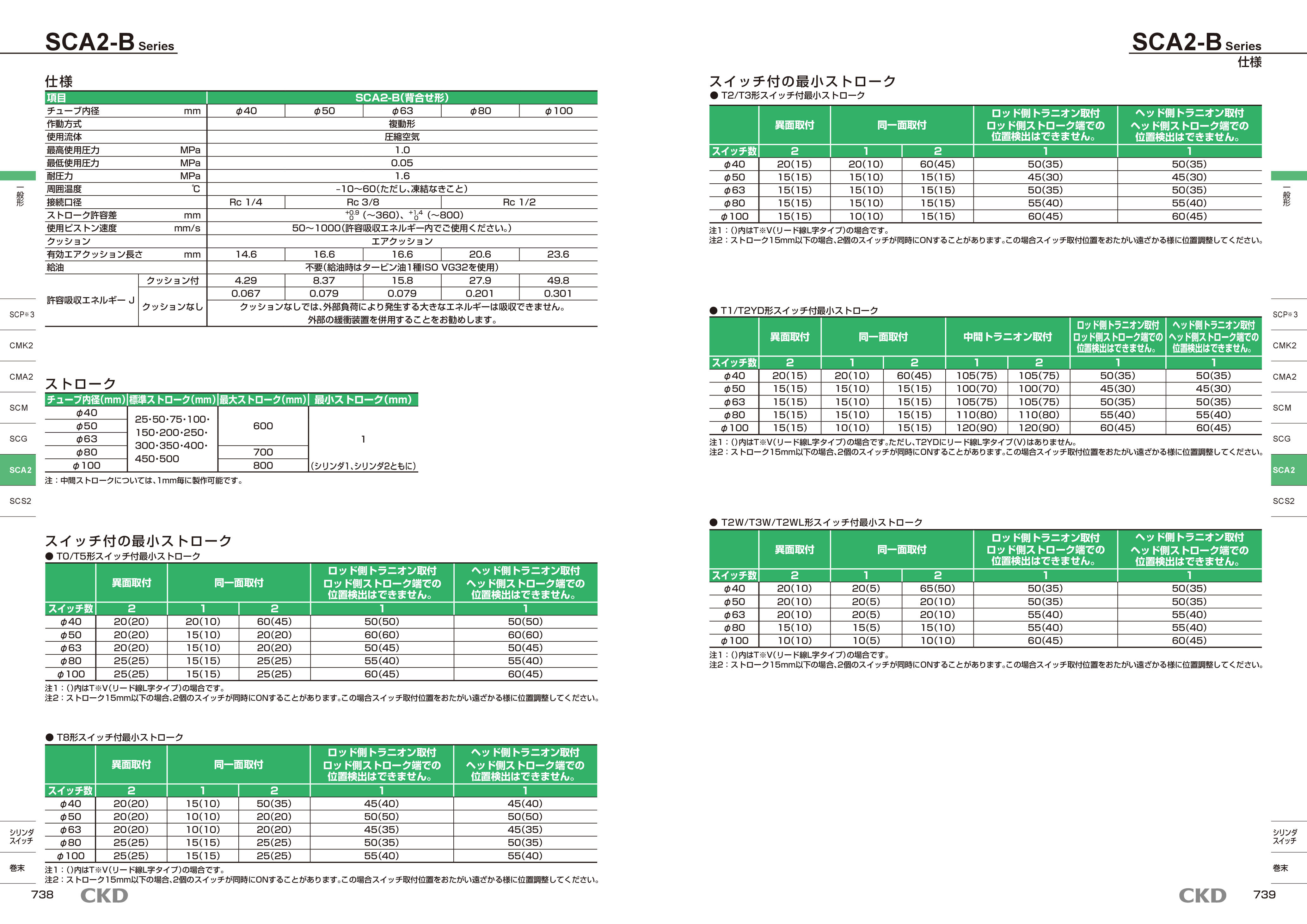カタログ(14Page)