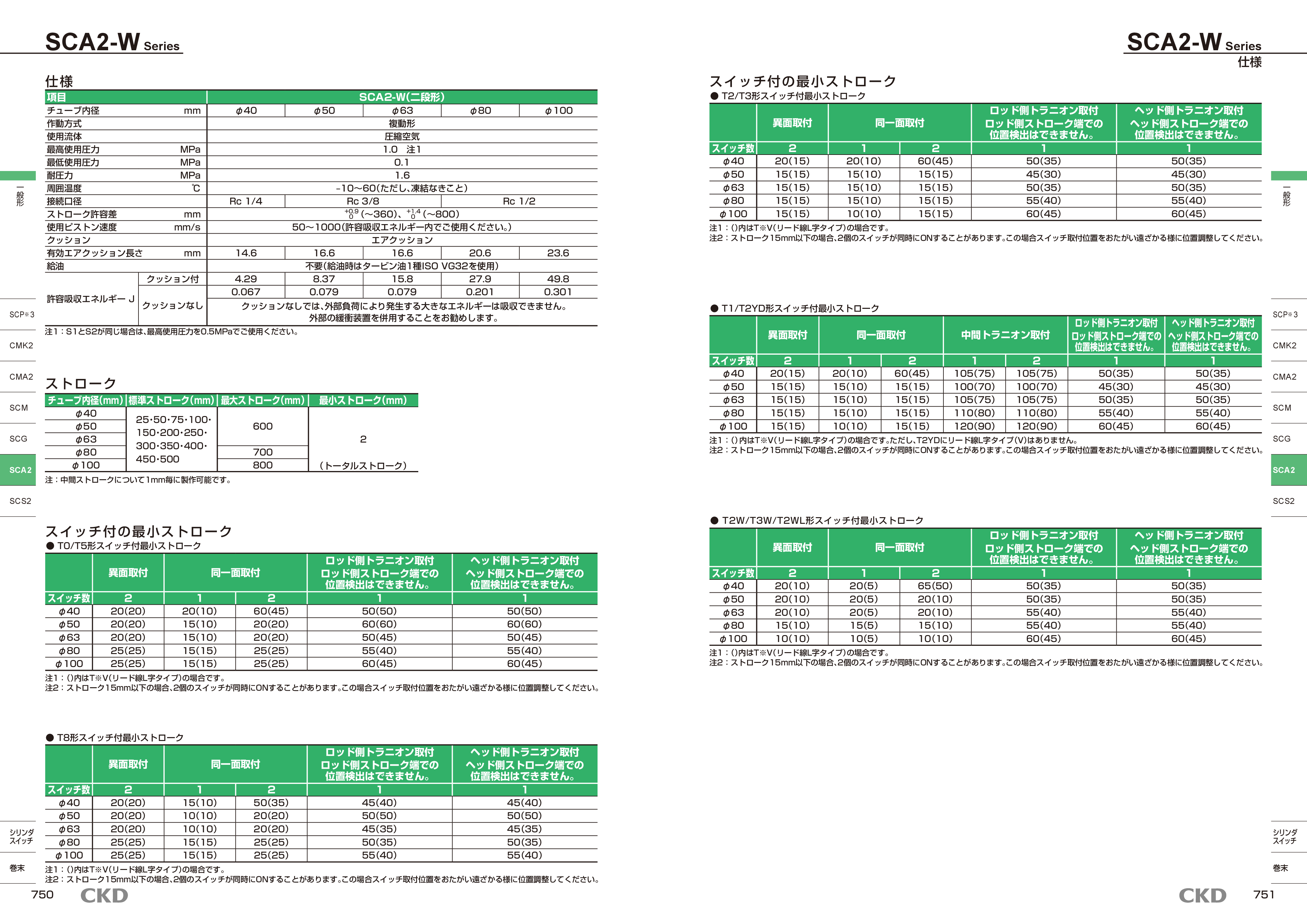 カタログ(14Page)