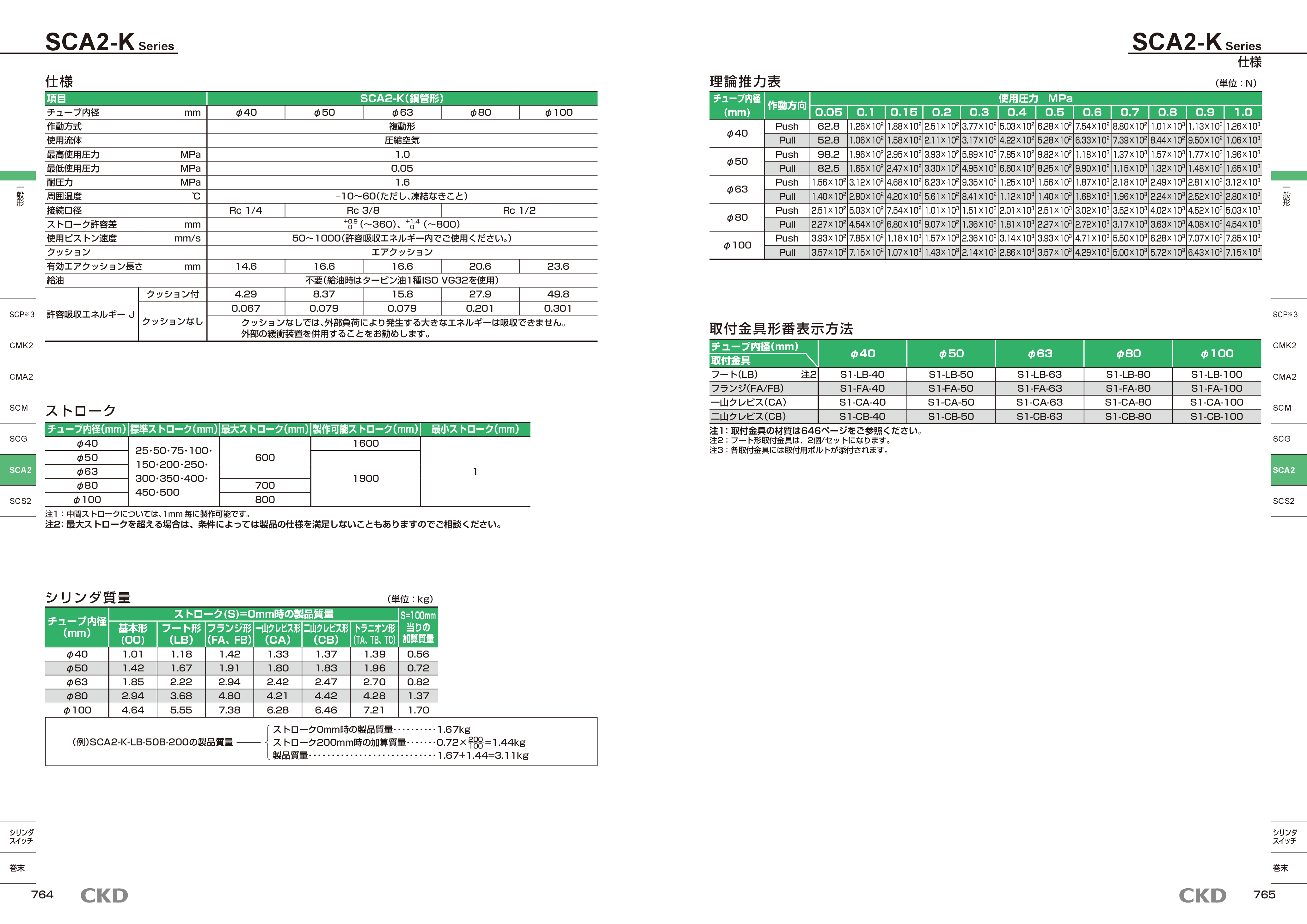 カタログ(14Page)