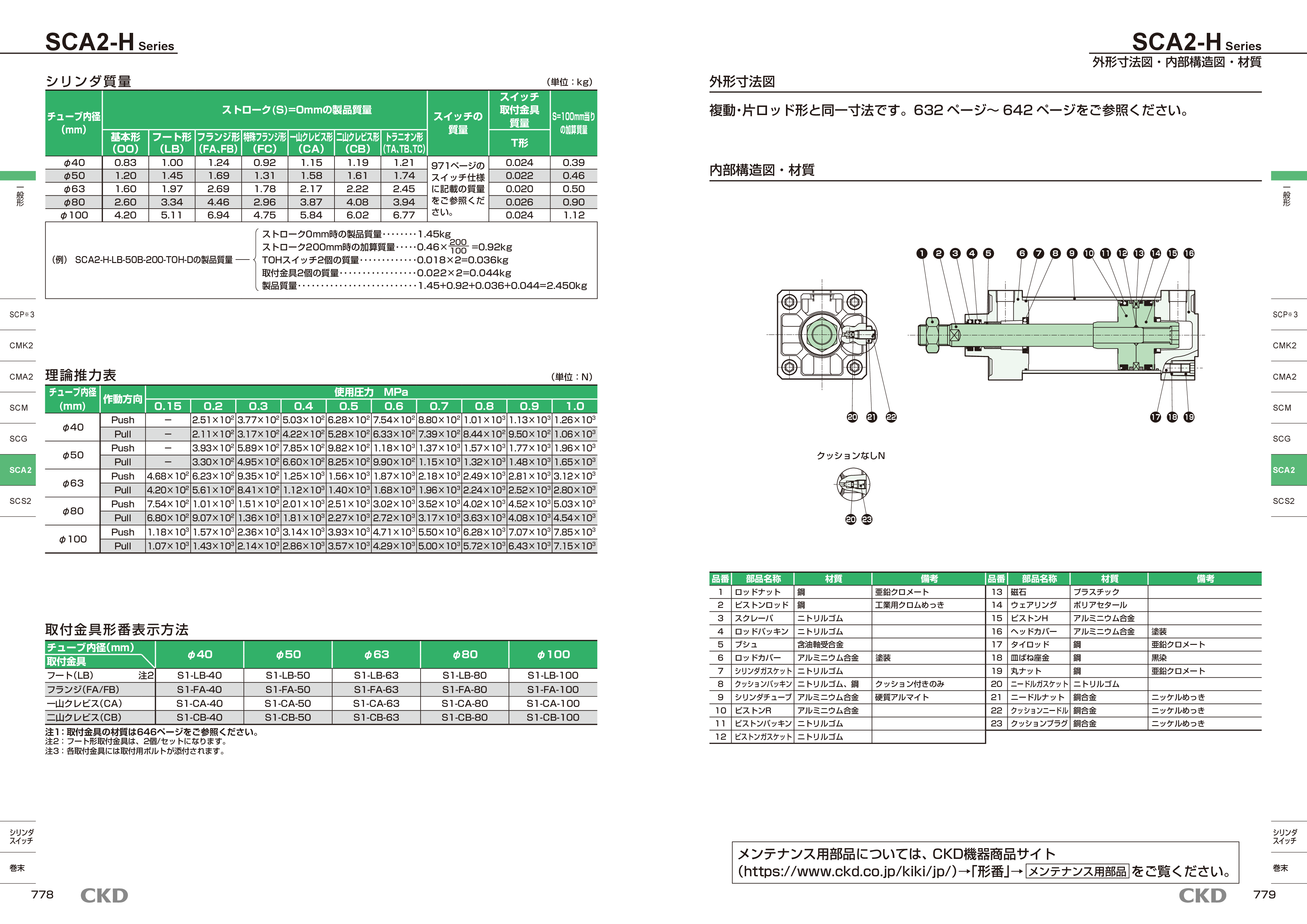 カタログ(14Page)