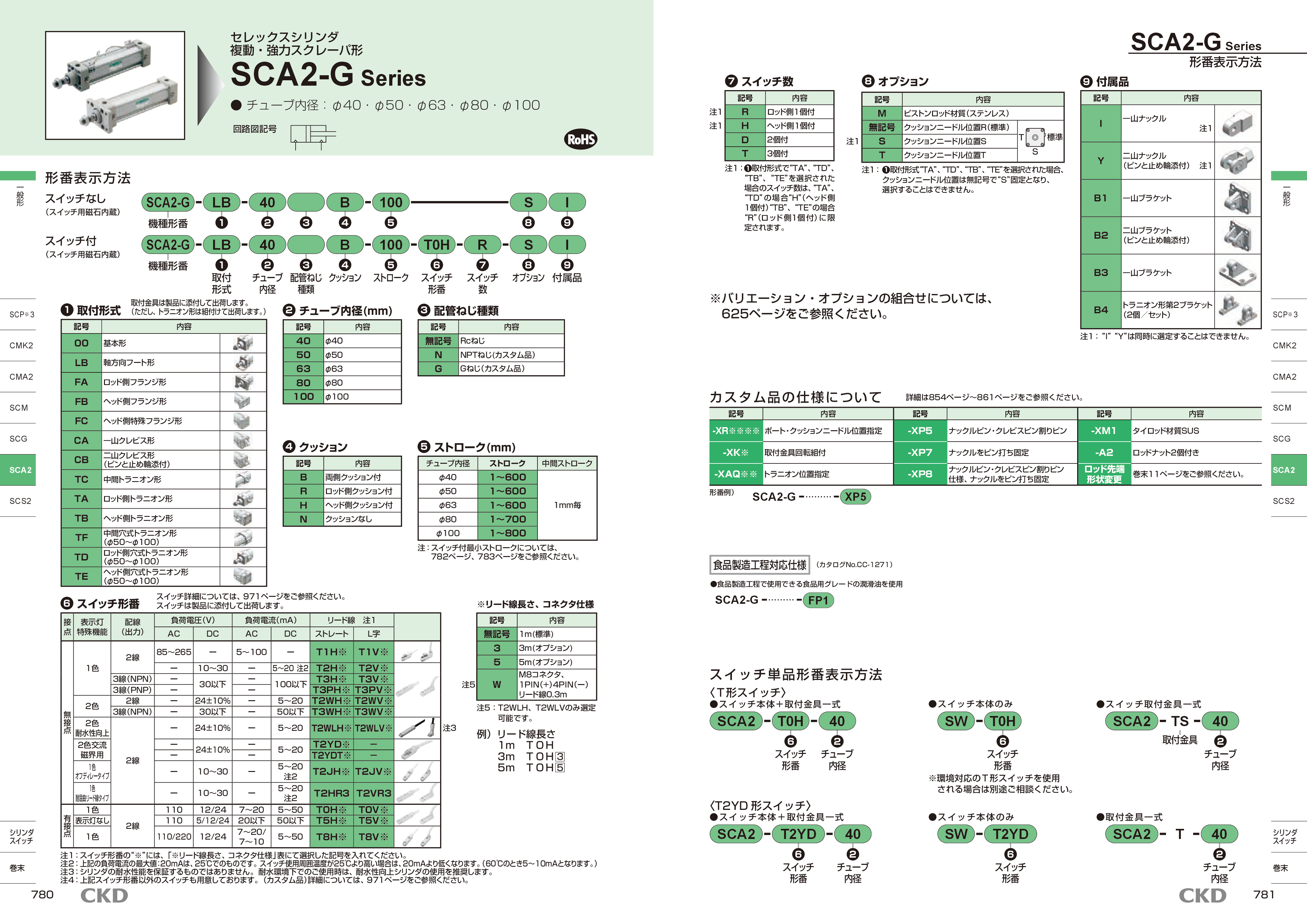 カタログ(14Page)