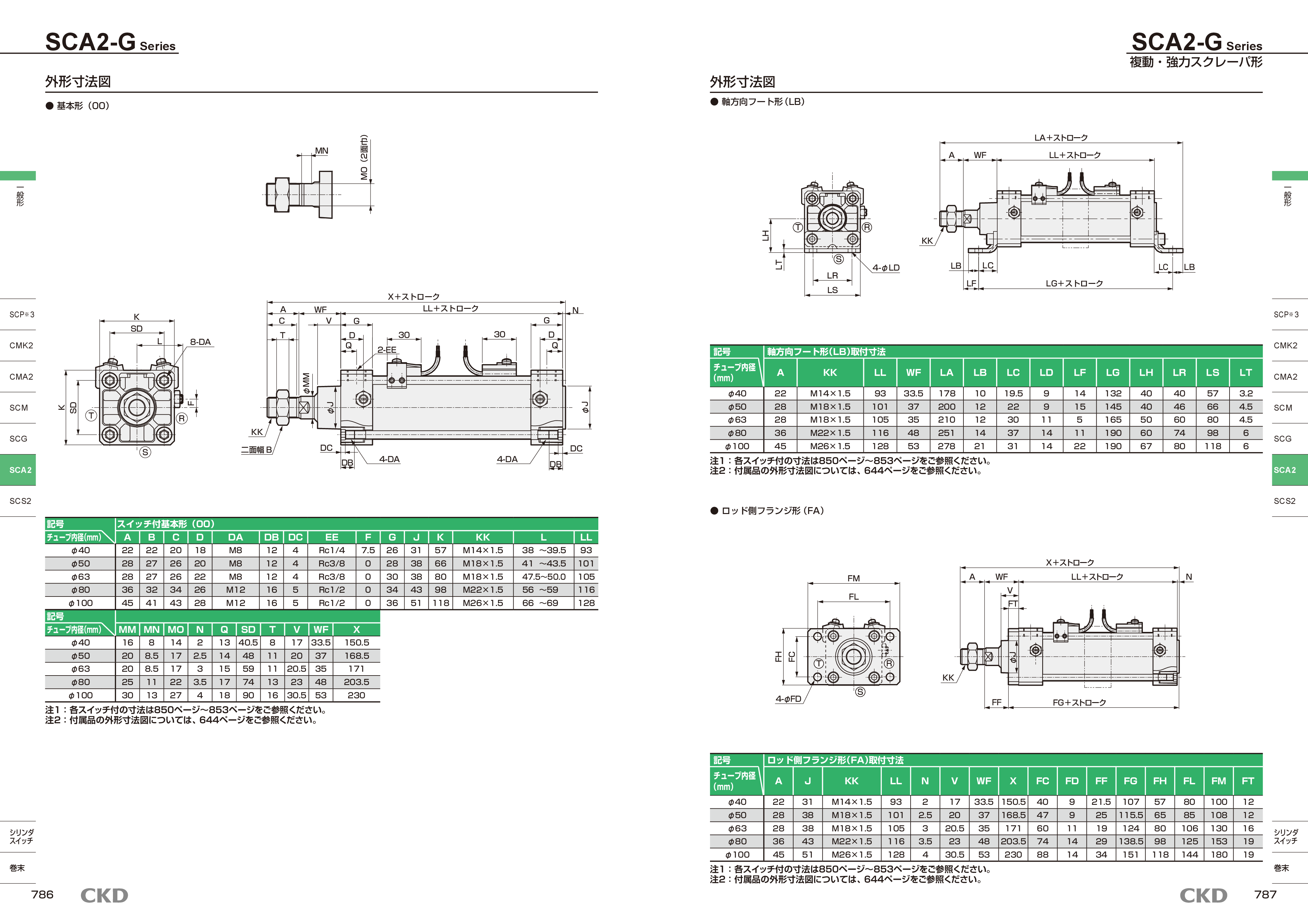 カタログ(14Page)