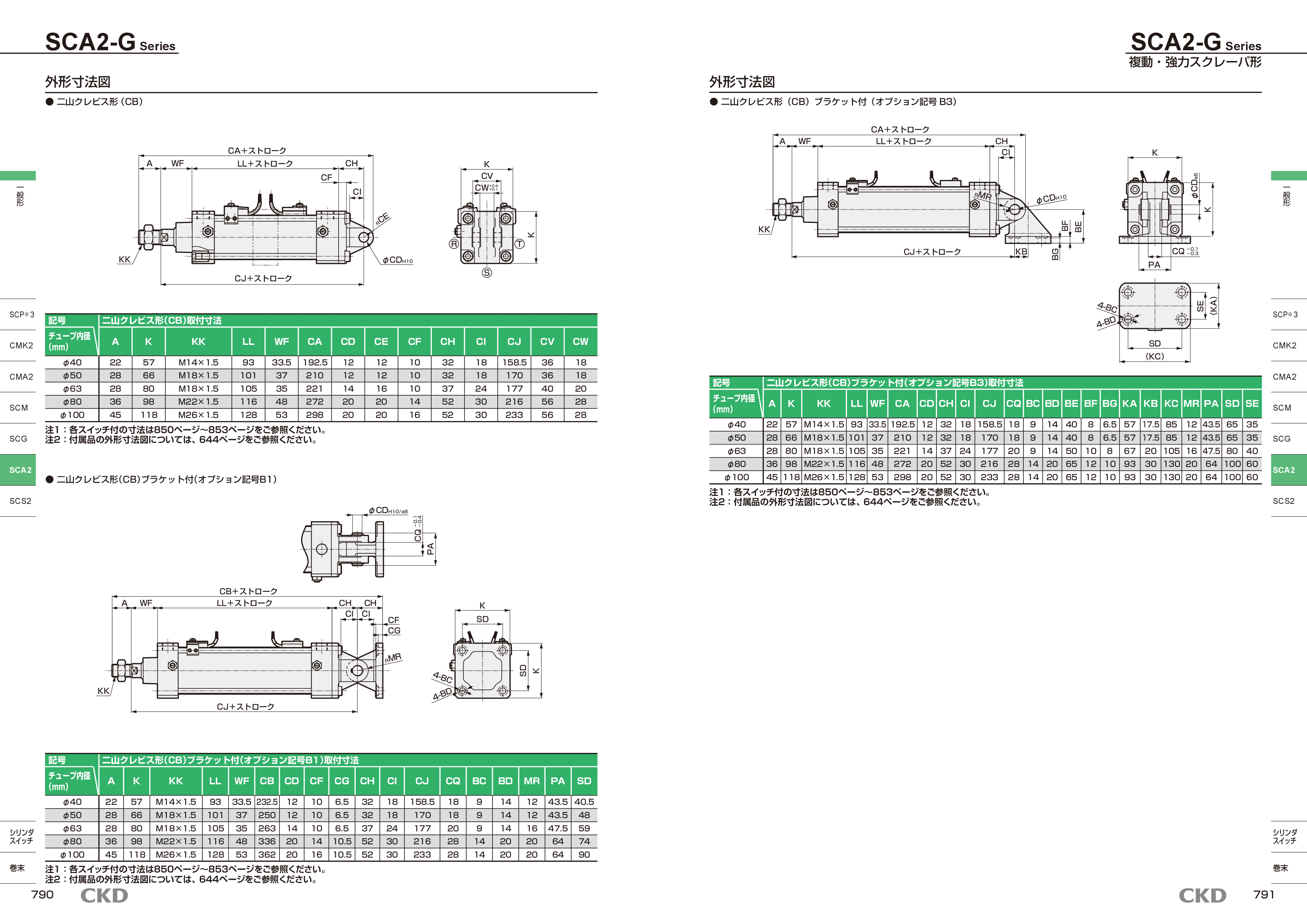 カタログ(14Page)