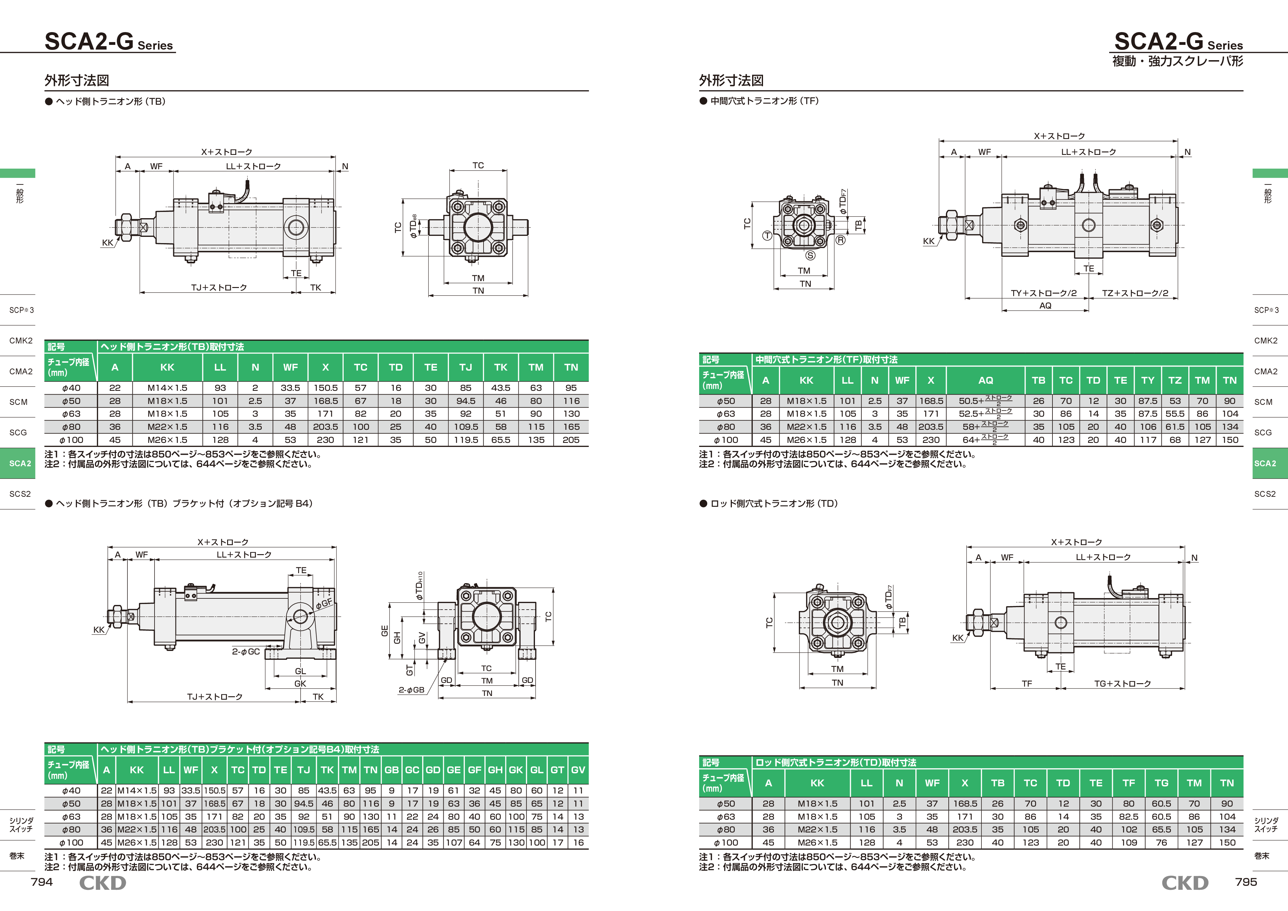 カタログ(14Page)