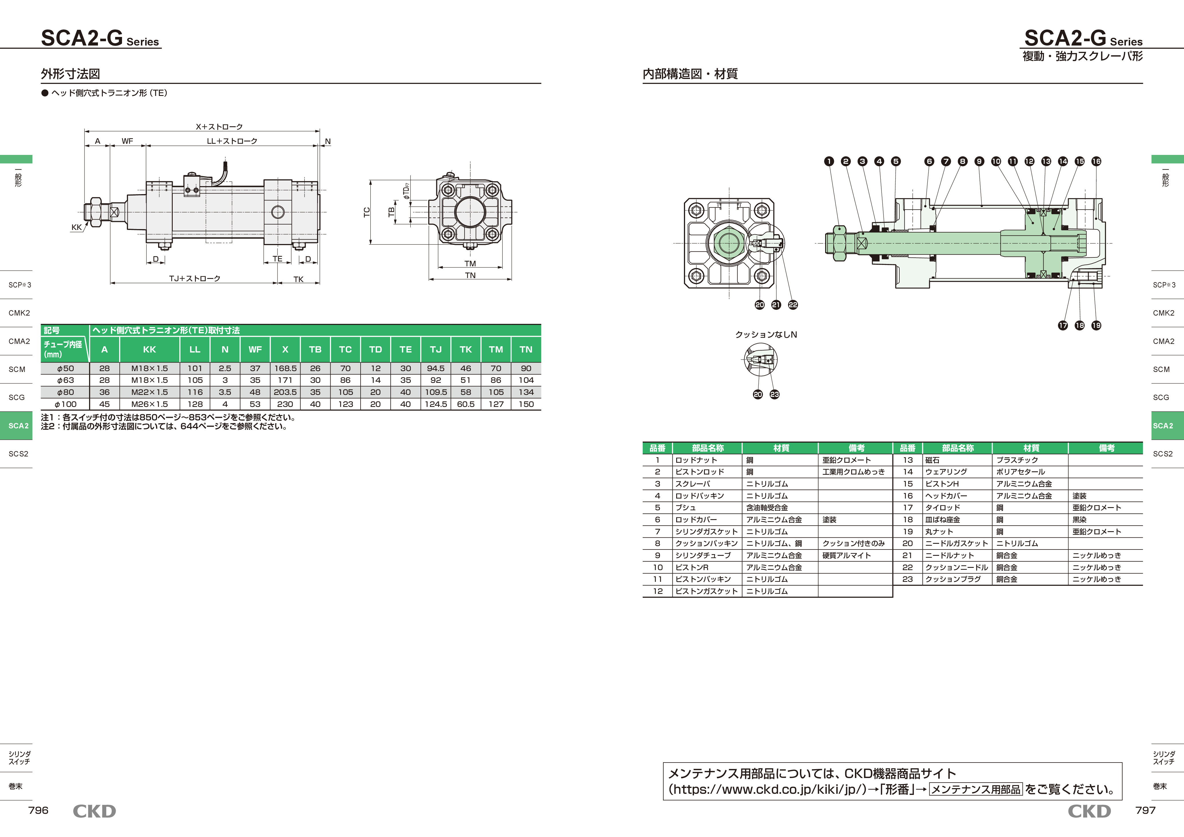 カタログ(14Page)