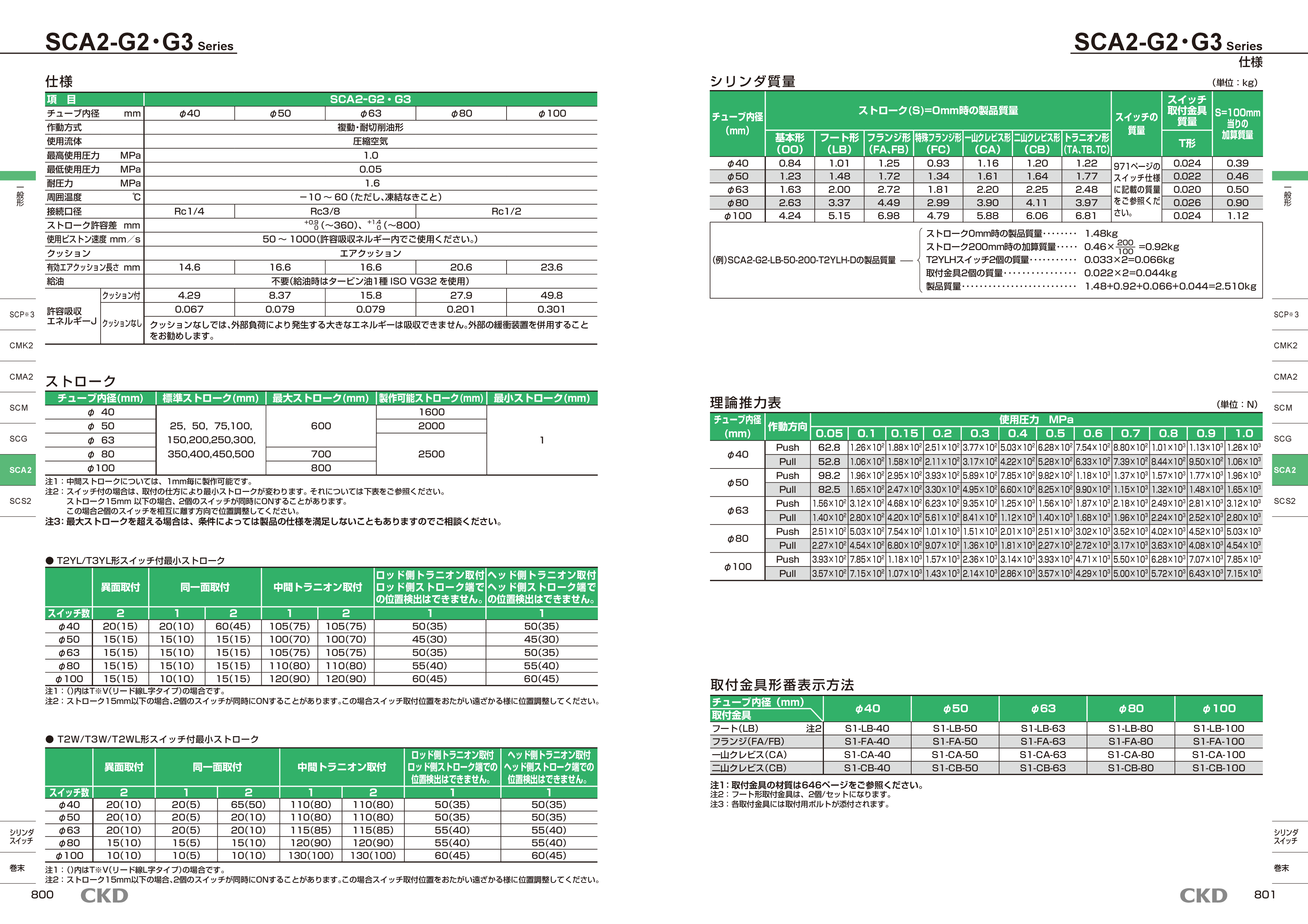 カタログ(14Page)