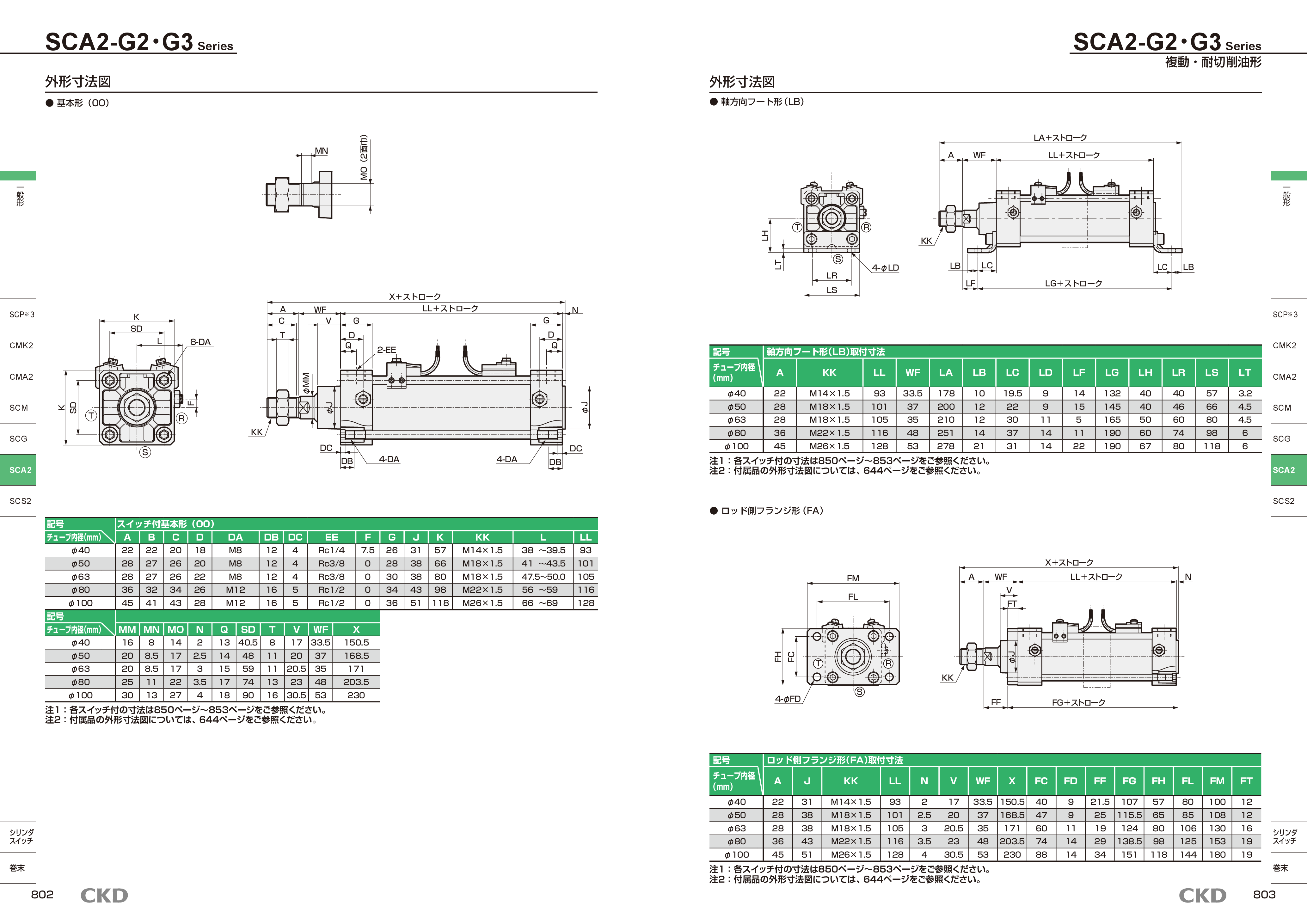 カタログ(14Page)